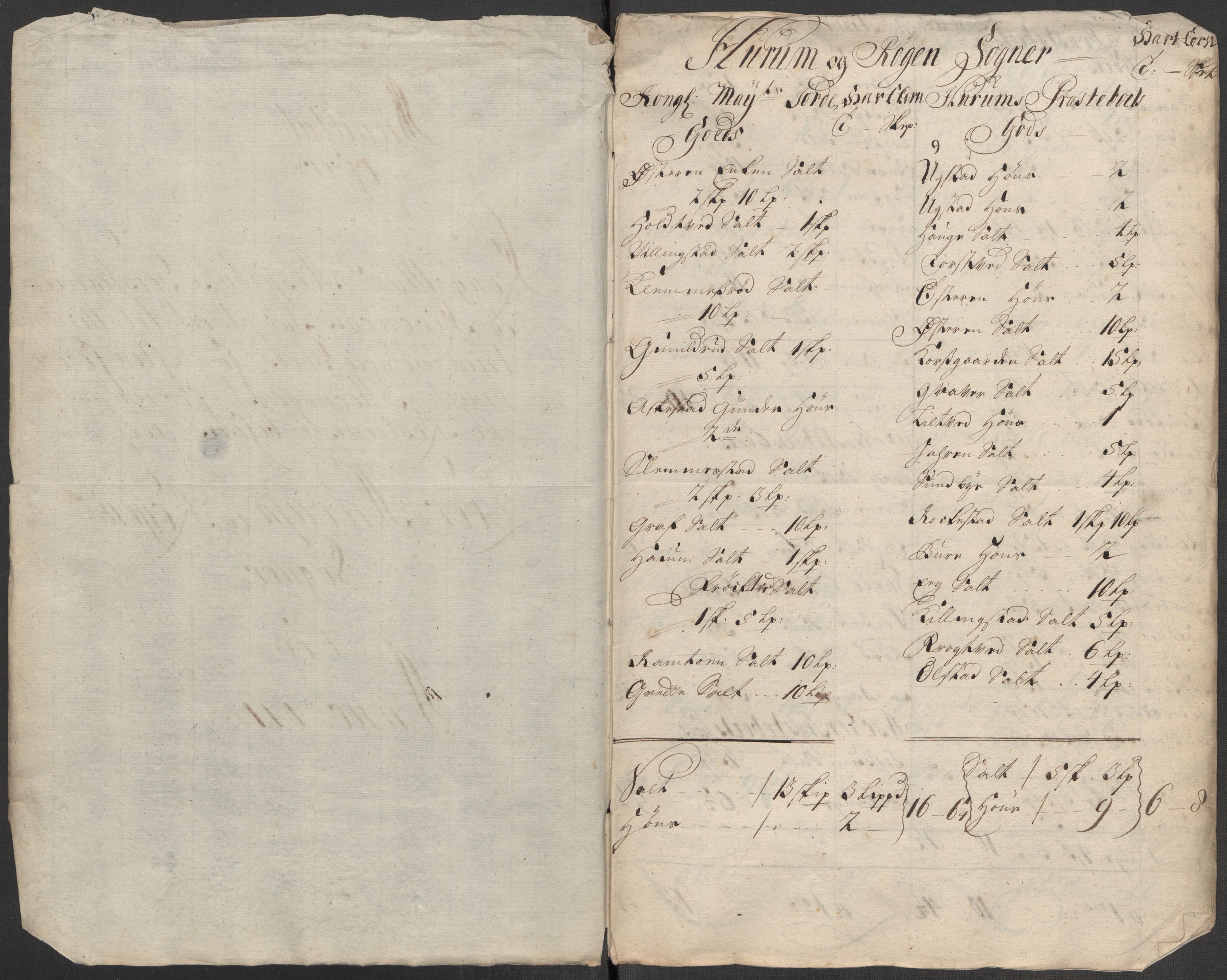 Rentekammeret inntil 1814, Reviderte regnskaper, Fogderegnskap, RA/EA-4092/R31/L1707: Fogderegnskap Hurum, Røyken, Eiker, Lier og Buskerud, 1712, s. 165