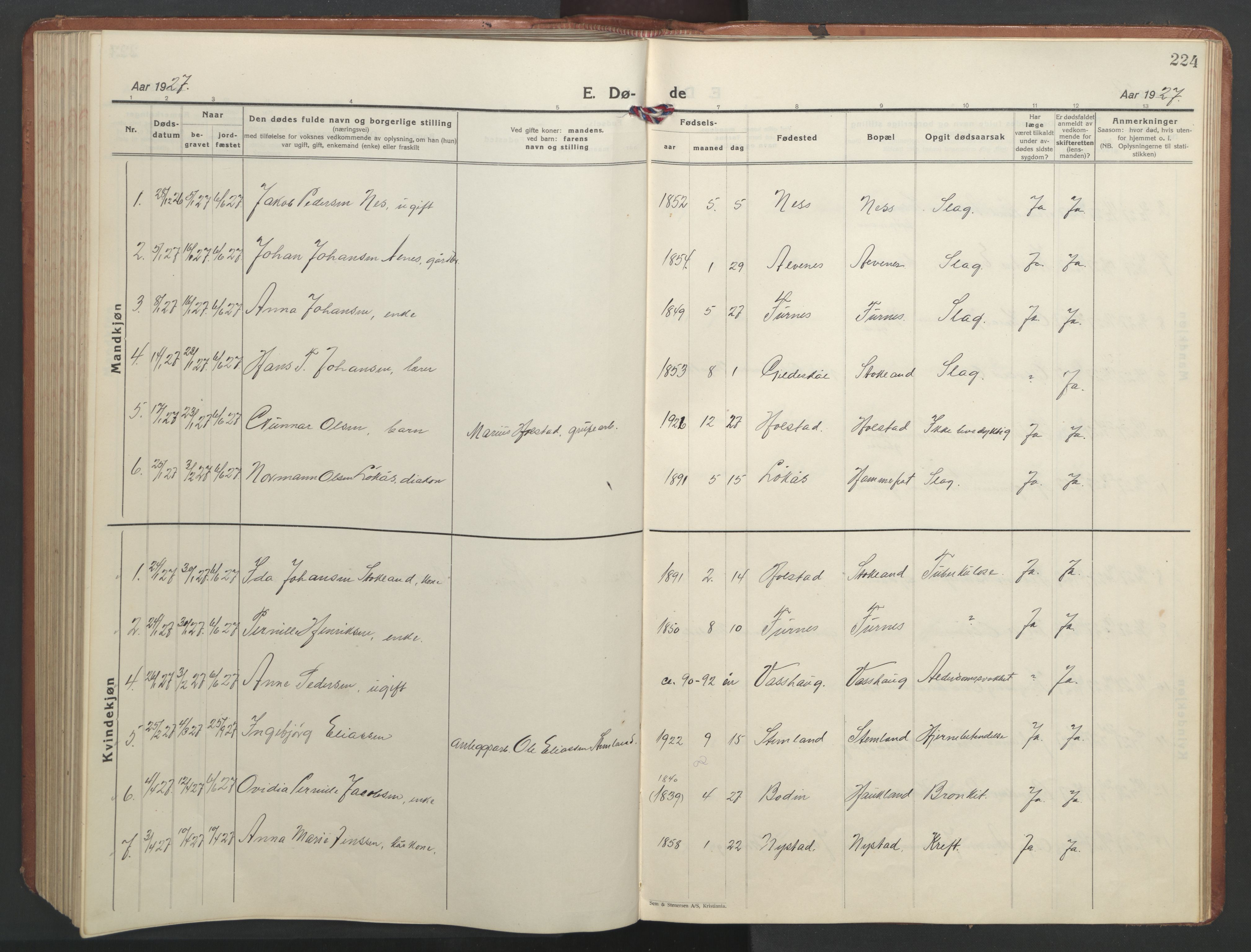 Ministerialprotokoller, klokkerbøker og fødselsregistre - Nordland, AV/SAT-A-1459/851/L0727: Klokkerbok nr. 851C02, 1925-1948, s. 224