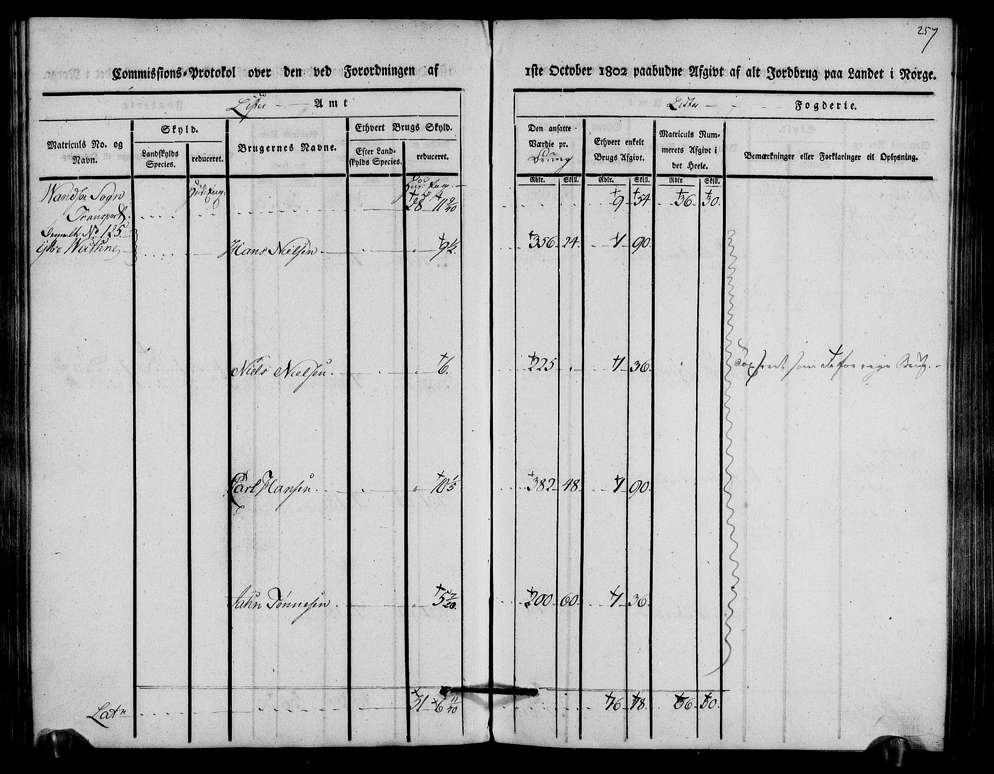 Rentekammeret inntil 1814, Realistisk ordnet avdeling, AV/RA-EA-4070/N/Ne/Nea/L0093: Lista fogderi. Kommisjonsprotokoll "Nr. 2", for Fjotland, Spind, Herad, Vanse og Kvås sogn, 1803, s. 132