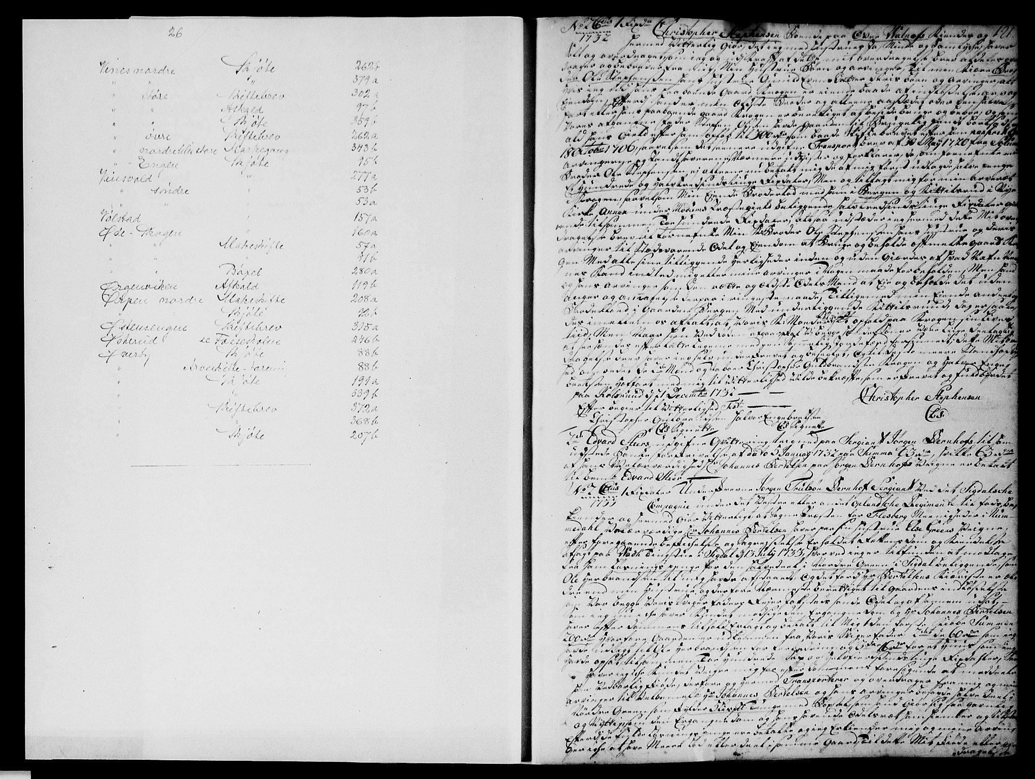 Eiker, Modum og Sigdal sorenskriveri, SAKO/A-123/G/Ga/Gaa/L0001b: Pantebok nr. I 1b, 1734-1739, s. 121