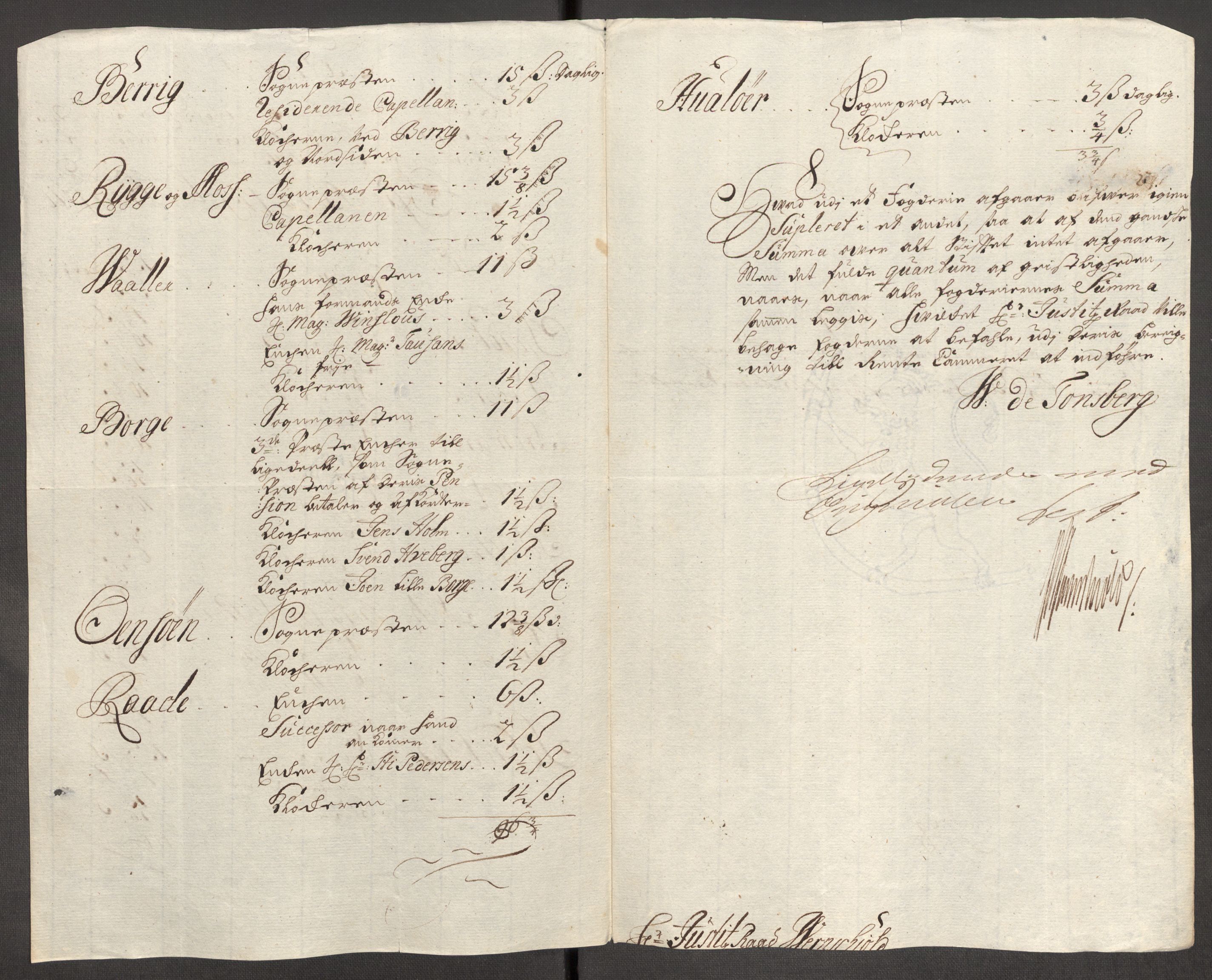 Rentekammeret inntil 1814, Reviderte regnskaper, Fogderegnskap, RA/EA-4092/R04/L0140: Fogderegnskap Moss, Onsøy, Tune, Veme og Åbygge, 1715-1716, s. 45