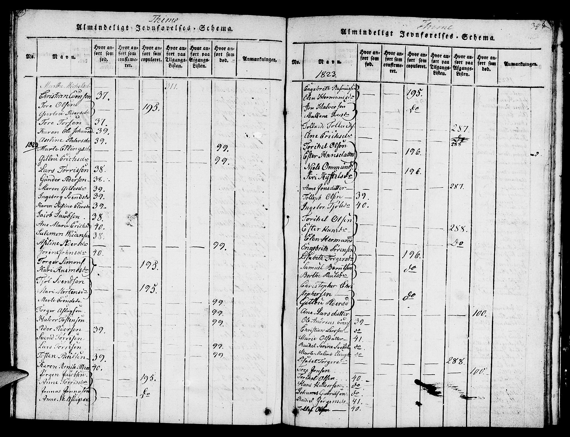 Lye sokneprestkontor, SAST/A-101794/001/30BB/L0001: Klokkerbok nr. B 1 /1, 1816-1826, s. 348