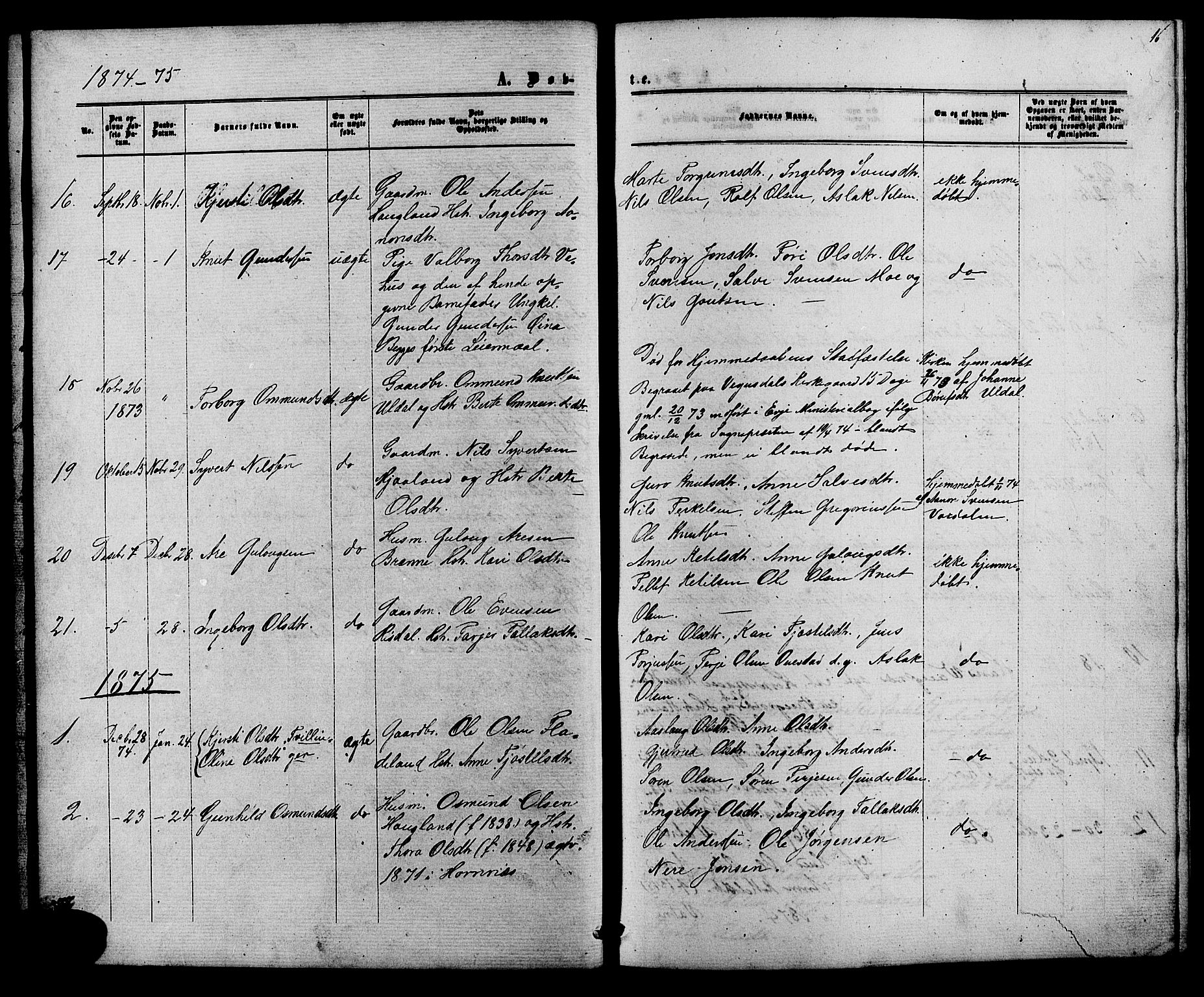 Herefoss sokneprestkontor, AV/SAK-1111-0019/F/Fb/Fbc/L0002: Klokkerbok nr. B 2, 1867-1886, s. 16