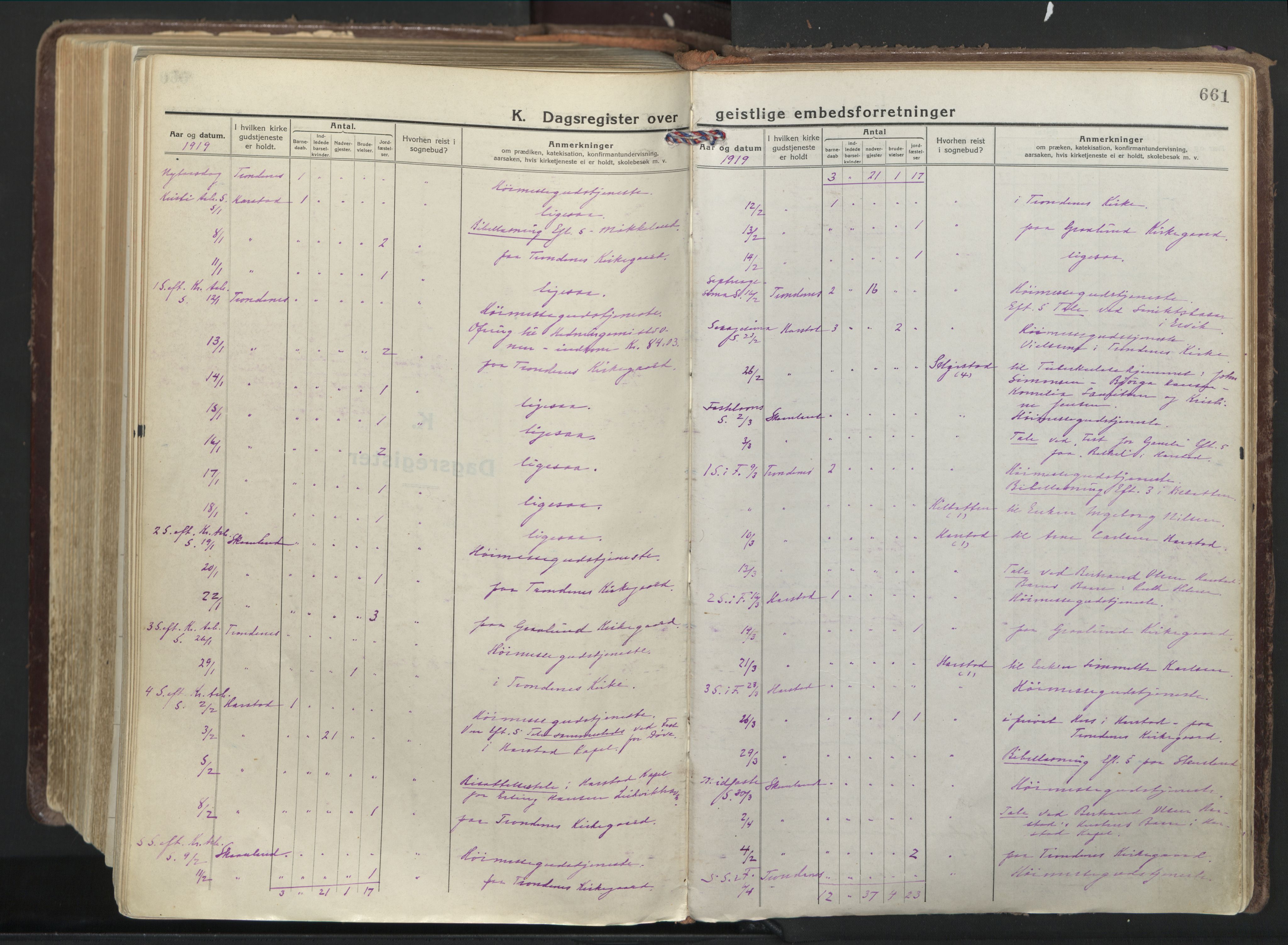 Trondenes sokneprestkontor, AV/SATØ-S-1319/H/Ha/L0019kirke: Ministerialbok nr. 19, 1919-1928, s. 661