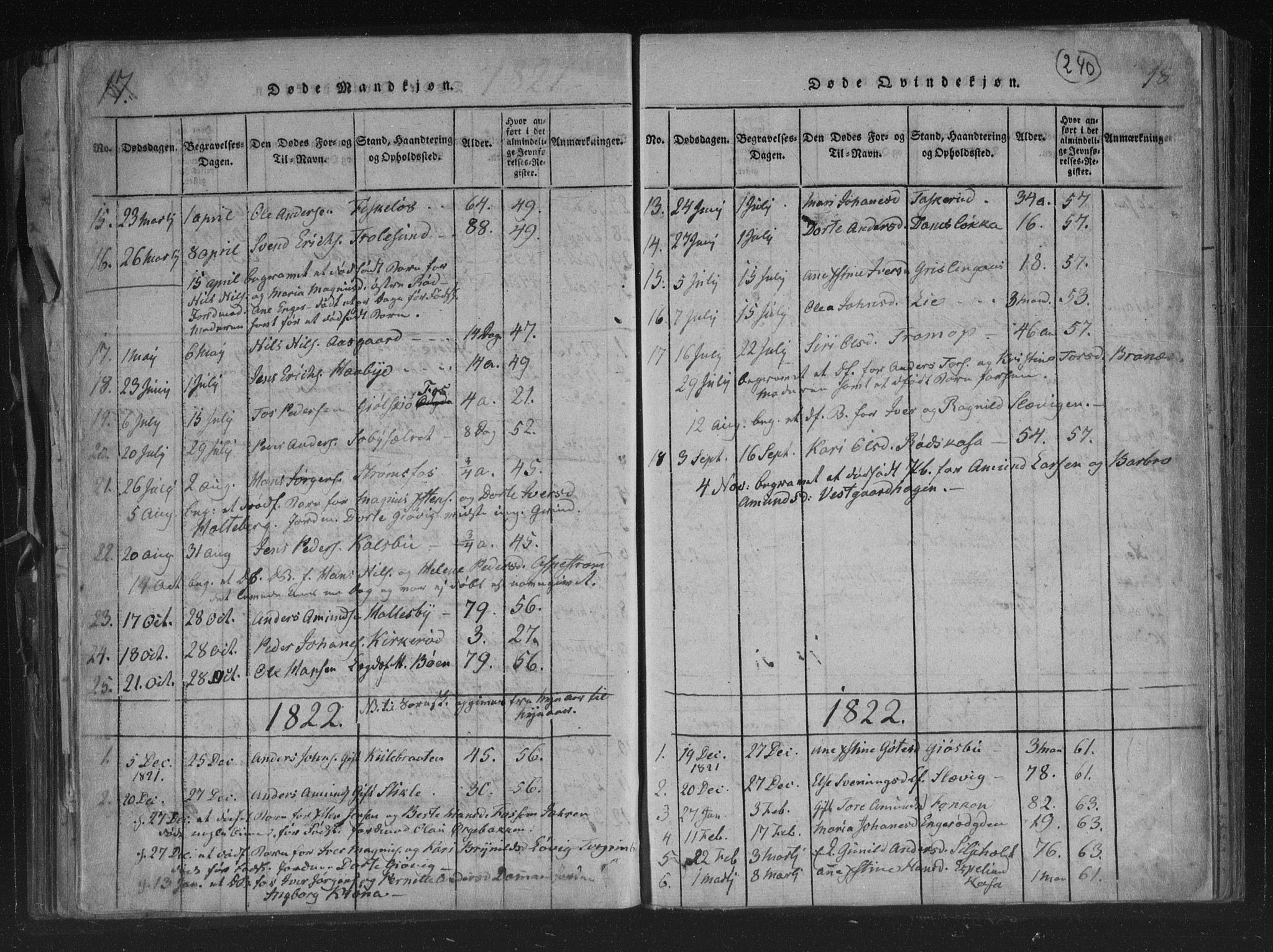 Aremark prestekontor Kirkebøker, SAO/A-10899/F/Fc/L0001: Ministerialbok nr. III 1, 1814-1834, s. 17-18