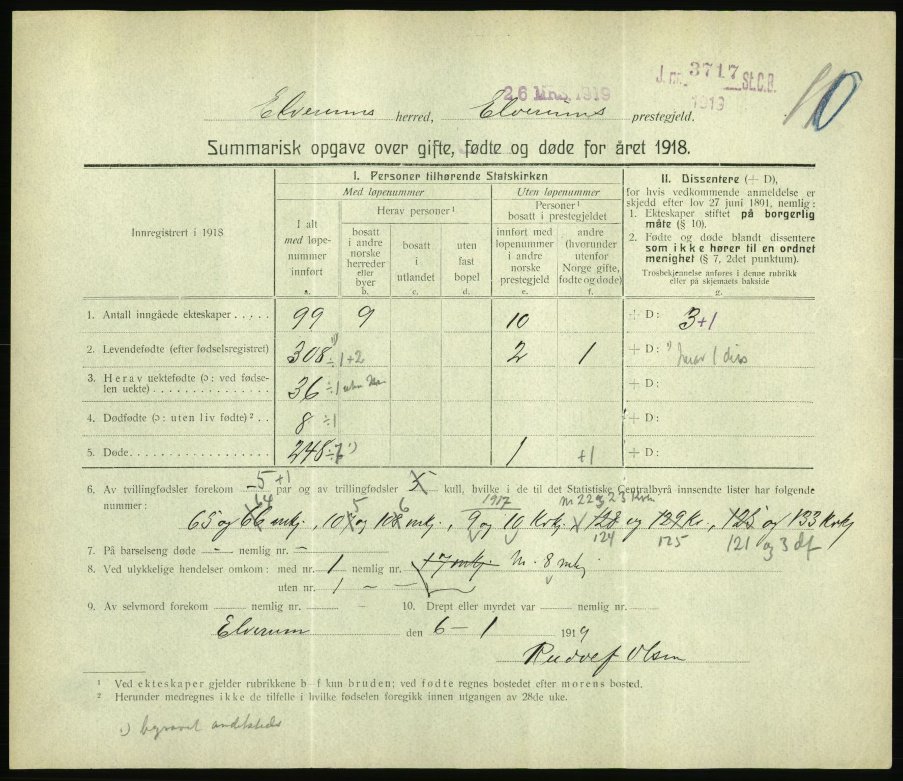 Statistisk sentralbyrå, Sosiodemografiske emner, Befolkning, RA/S-2228/D/Df/Dfb/Dfbh/L0059: Summariske oppgaver over gifte, fødte og døde for hele landet., 1918, s. 277