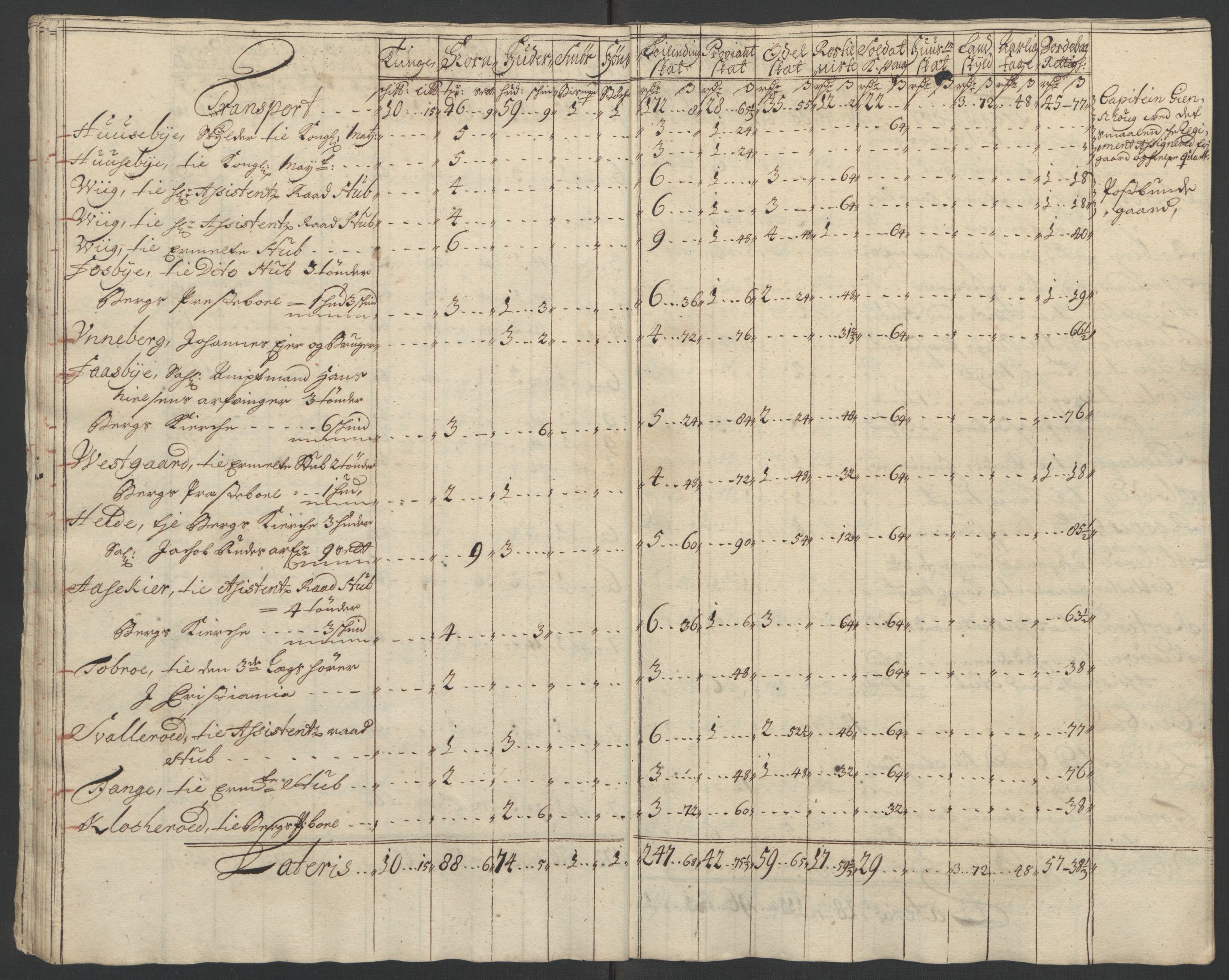 Rentekammeret inntil 1814, Reviderte regnskaper, Fogderegnskap, RA/EA-4092/R01/L0016: Fogderegnskap Idd og Marker, 1702-1703, s. 54