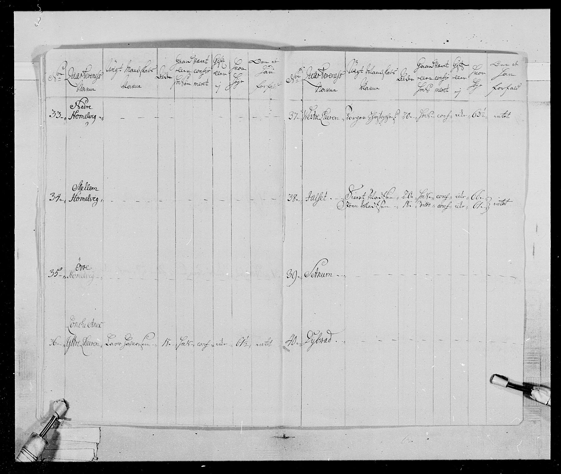 Generalitets- og kommissariatskollegiet, Det kongelige norske kommissariatskollegium, AV/RA-EA-5420/E/Eh/L0019: Nordafjelske dragonregiment, 1761-1769, s. 14