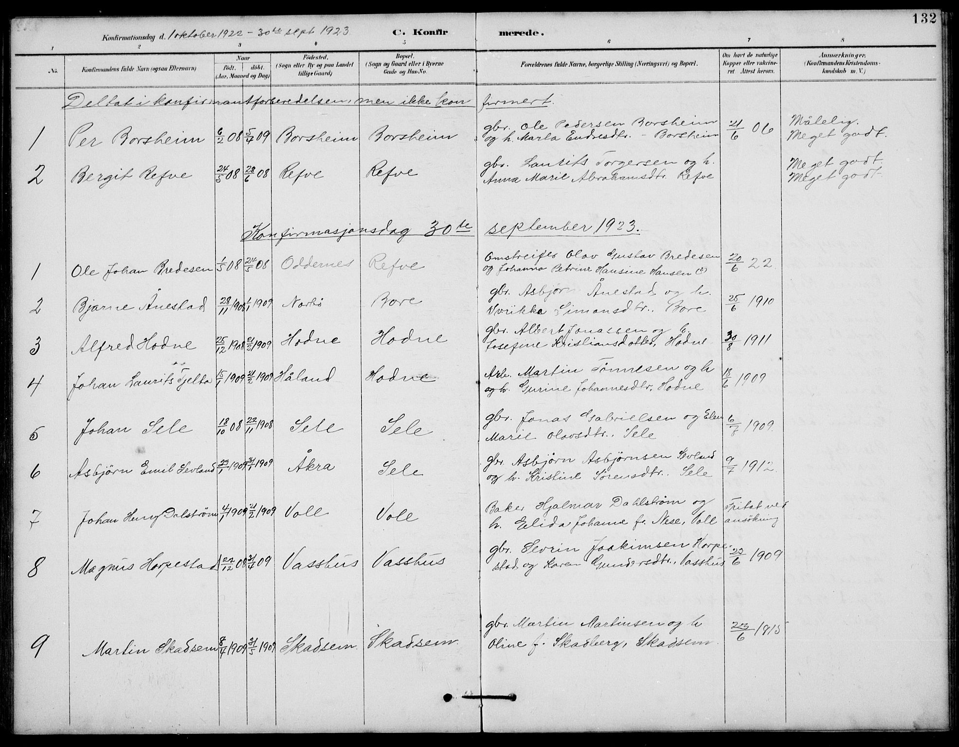 Klepp sokneprestkontor, SAST/A-101803/001/3/30BB/L0006: Klokkerbok nr. B 6, 1889-1936, s. 132