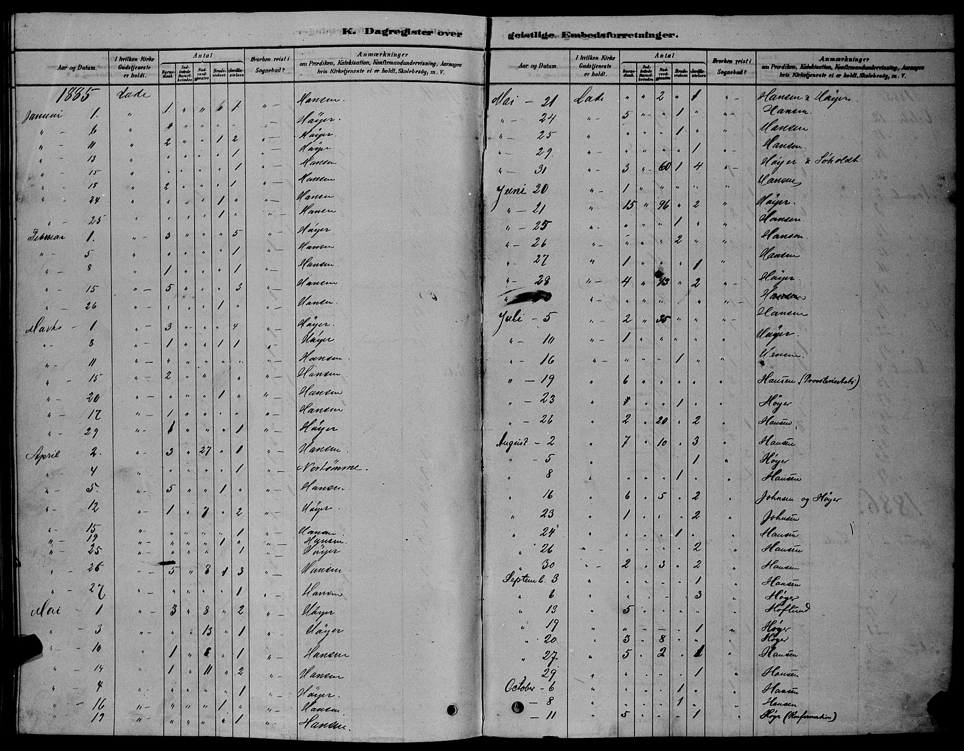 Ministerialprotokoller, klokkerbøker og fødselsregistre - Sør-Trøndelag, SAT/A-1456/606/L0312: Klokkerbok nr. 606C08, 1878-1894