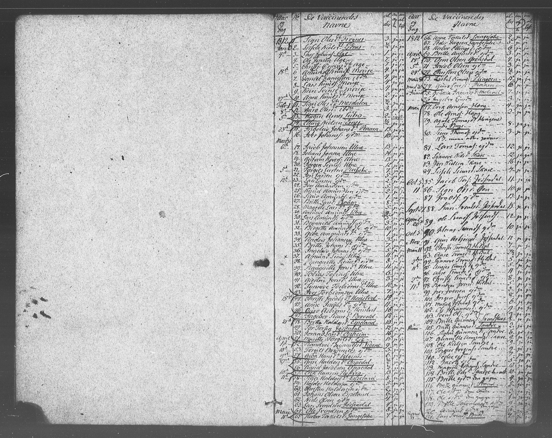 Ullensvang sokneprestembete, SAB/A-78701/H/Haa: Ministerialbok nr. A 17, 1803-1839, s. 9