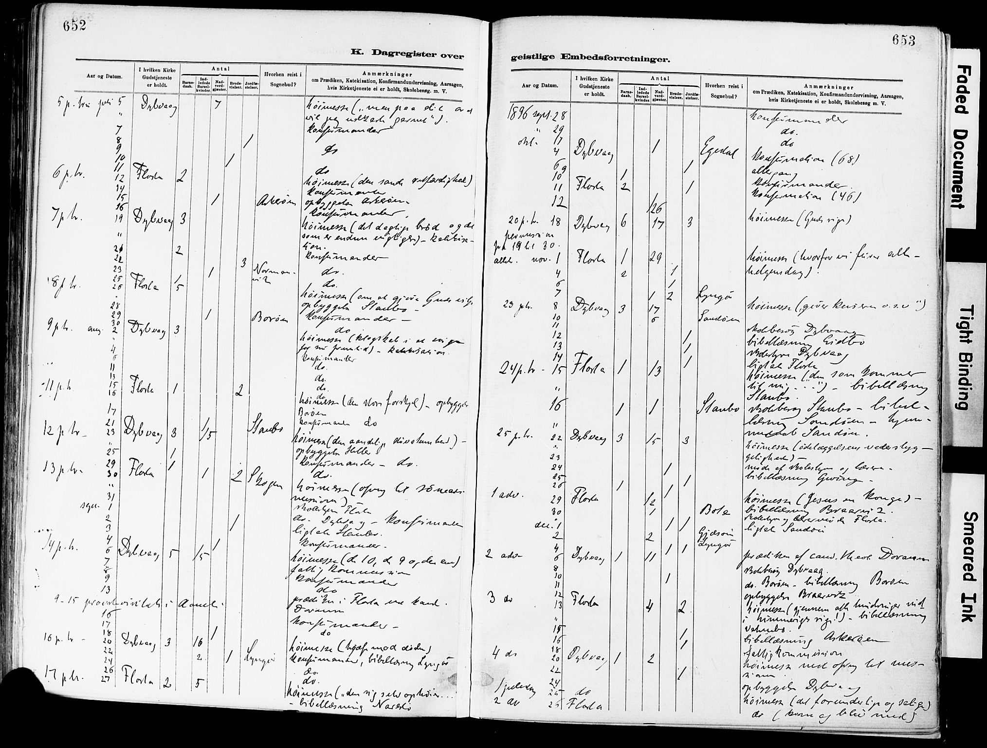 Dypvåg sokneprestkontor, AV/SAK-1111-0007/F/Fa/Fab/L0001: Ministerialbok nr. A 1, 1885-1912, s. 652-653
