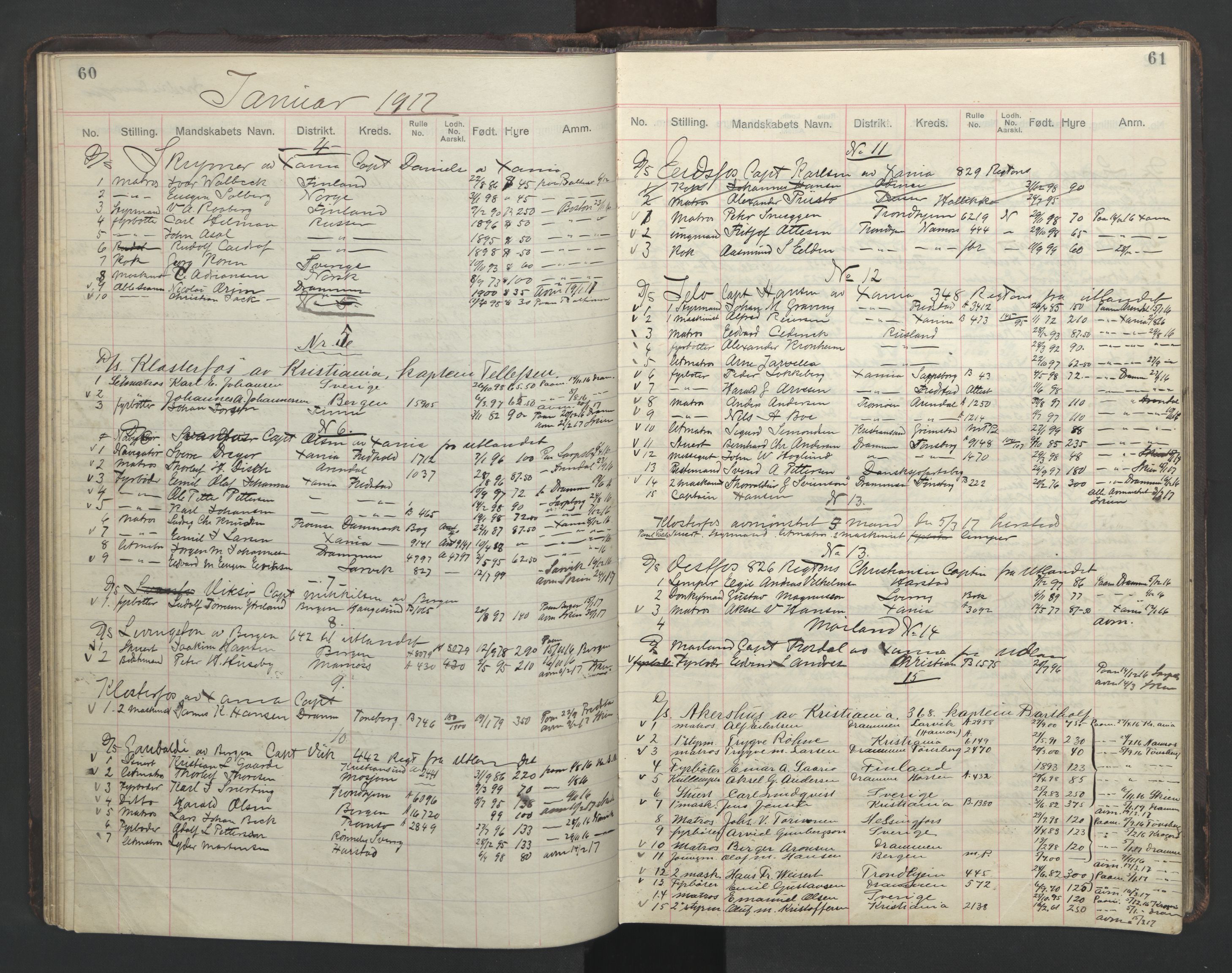 Skien innrulleringskontor, AV/SAKO-A-832/H/Ha/L0004: Mønstringsjournal, 1913-1937, s. 60-61