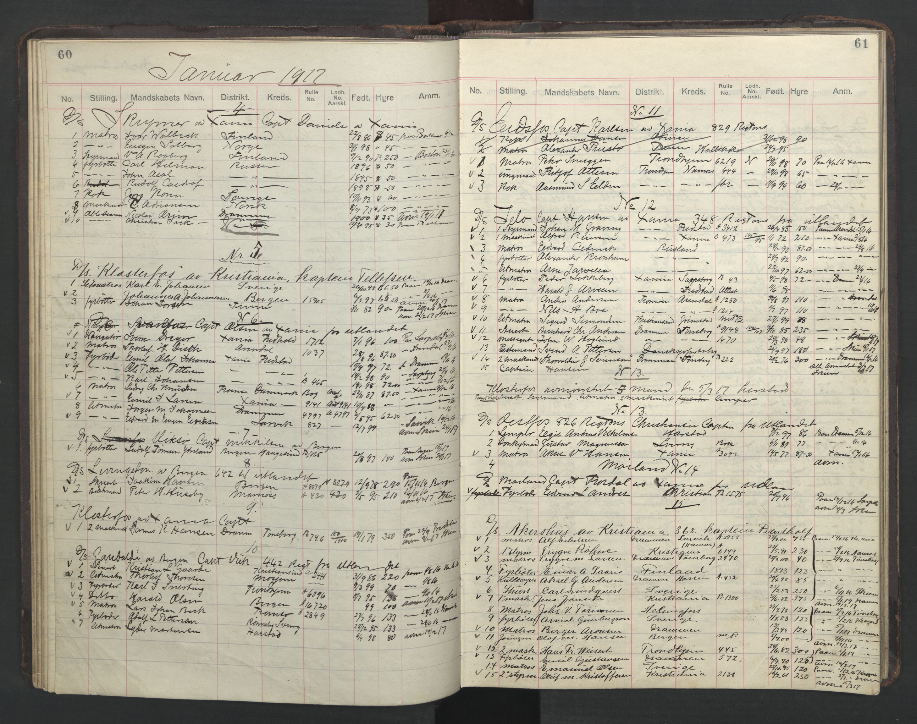 Skien innrulleringskontor, SAKO/A-832/H/Ha/L0004: Mønstringsjournal, 1913-1937, s. 60-61