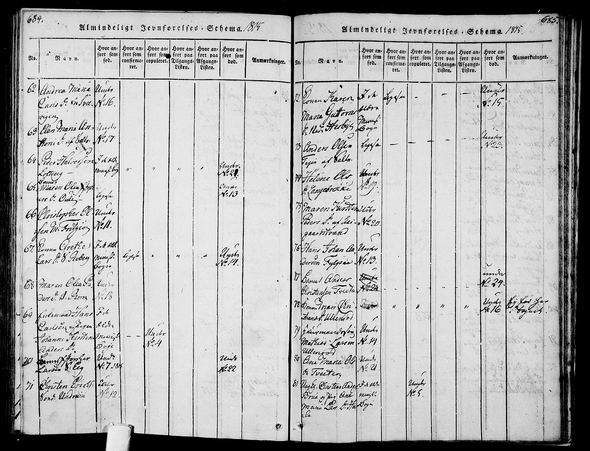 Sem kirkebøker, AV/SAKO-A-5/F/Fa/L0004: Ministerialbok nr. I 4, 1814-1825, s. 684-685