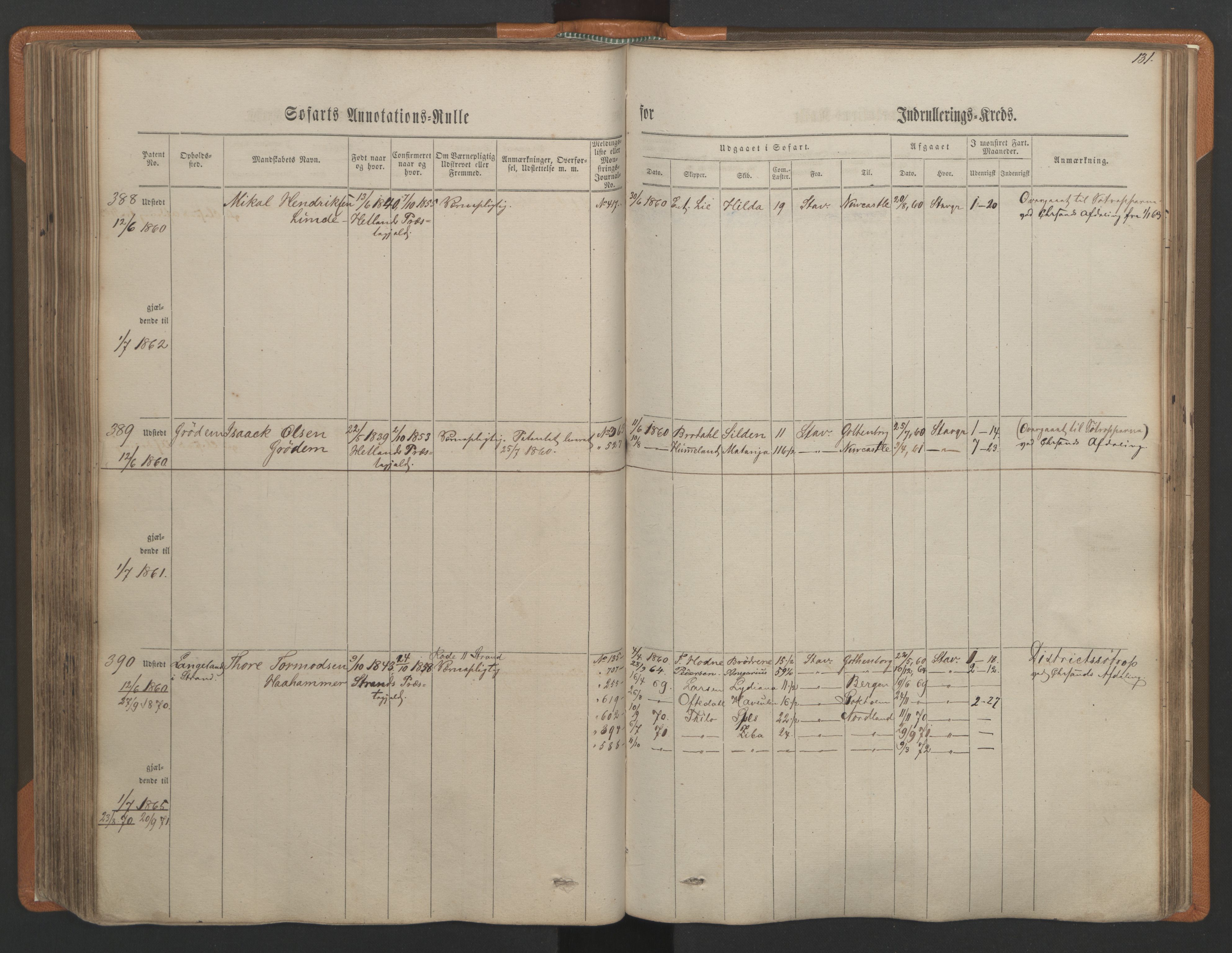 Stavanger sjømannskontor, AV/SAST-A-102006/F/Ff/L0001: Annotasjonsrulle, patentnr. 1-597 (del 1), 1860-1864, s. 140