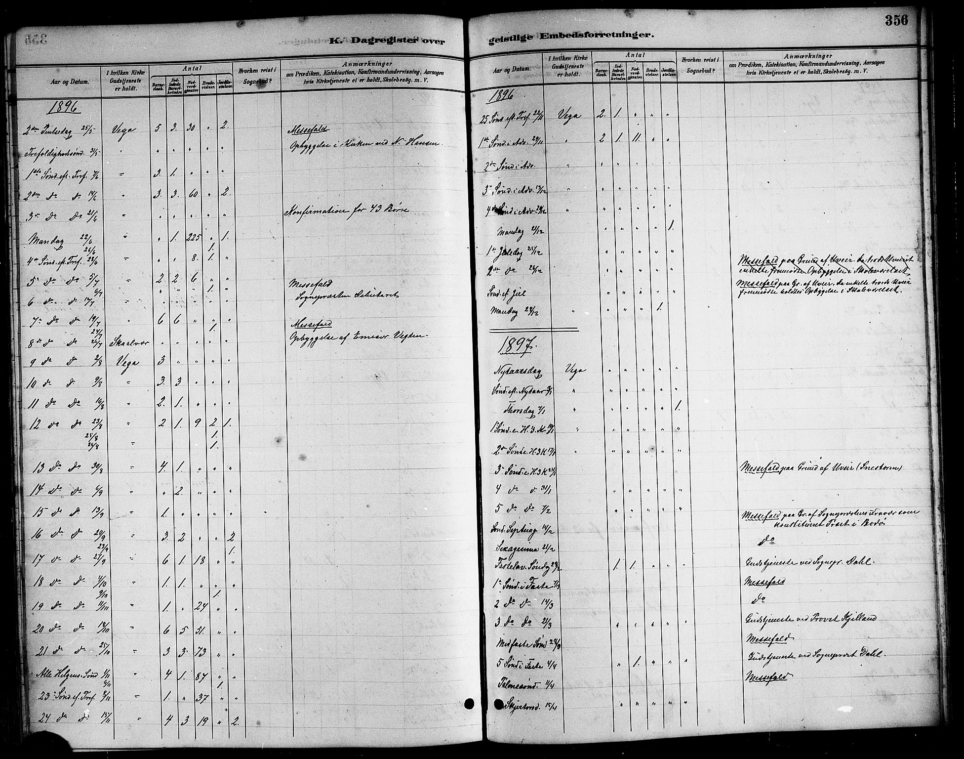 Ministerialprotokoller, klokkerbøker og fødselsregistre - Nordland, AV/SAT-A-1459/816/L0253: Klokkerbok nr. 816C03, 1886-1905, s. 356