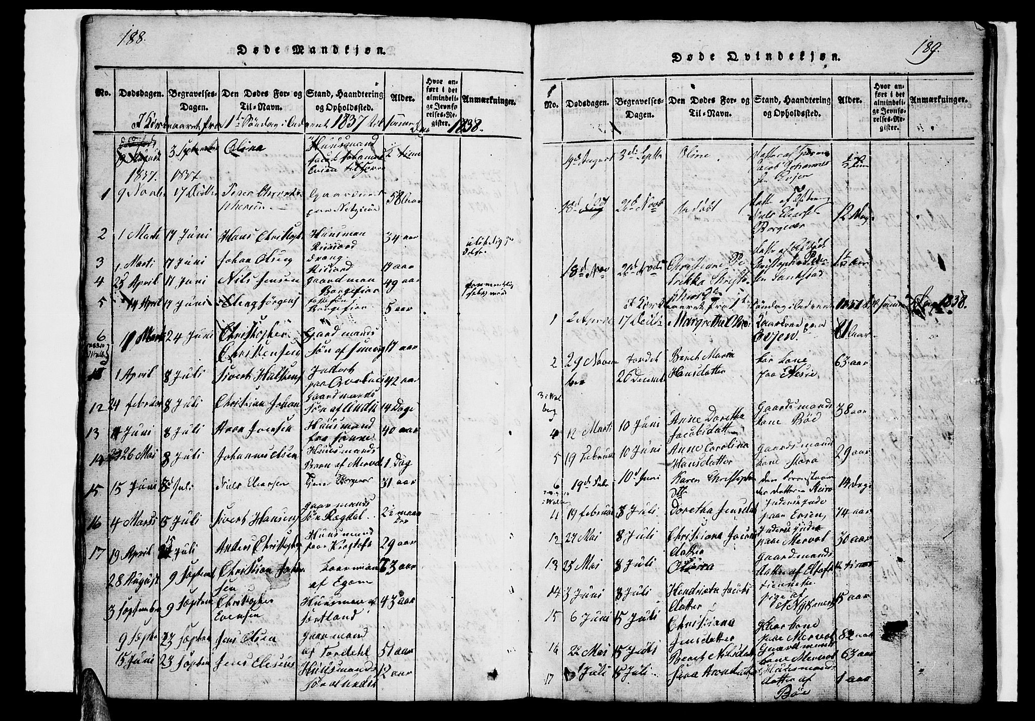 Ministerialprotokoller, klokkerbøker og fødselsregistre - Nordland, AV/SAT-A-1459/880/L1139: Klokkerbok nr. 880C01, 1836-1857, s. 188-189