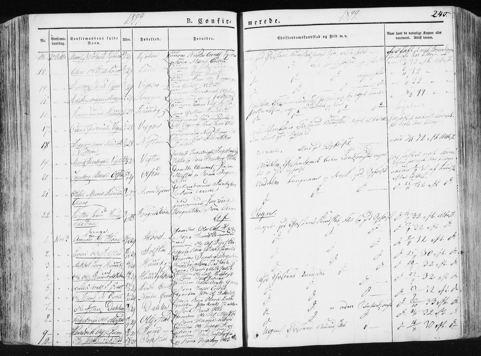 Ministerialprotokoller, klokkerbøker og fødselsregistre - Sør-Trøndelag, SAT/A-1456/665/L0771: Ministerialbok nr. 665A06, 1830-1856, s. 240