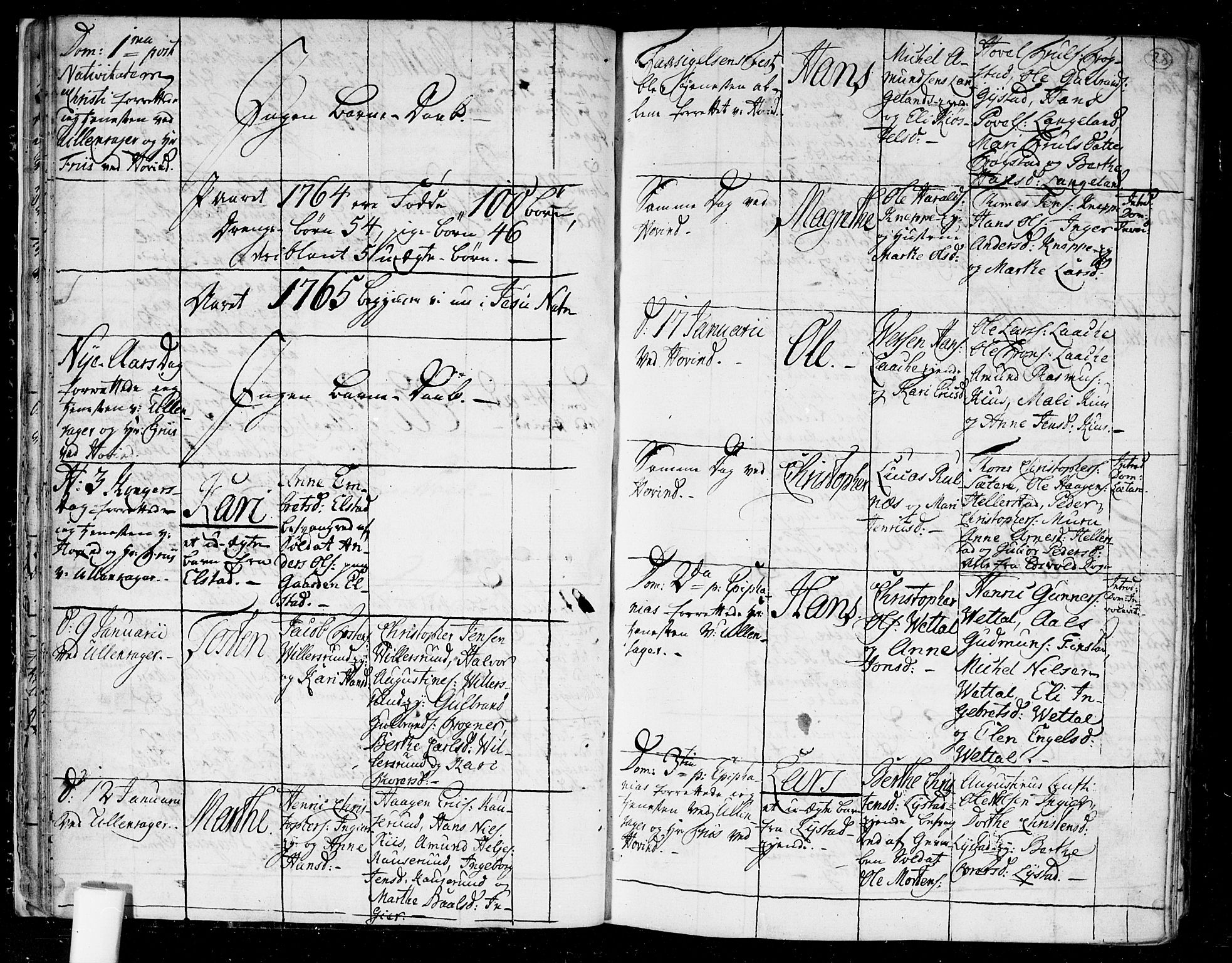 Ullensaker prestekontor Kirkebøker, SAO/A-10236a/F/Fa/L0006: Ministerialbok nr. I 6, 1762-1785, s. 28