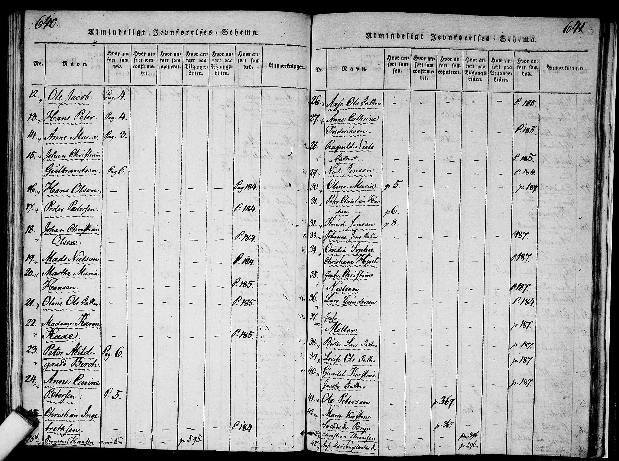 Gamlebyen prestekontor Kirkebøker, SAO/A-10884/F/Fa/L0002: Ministerialbok nr. 2, 1817-1829, s. 640-641