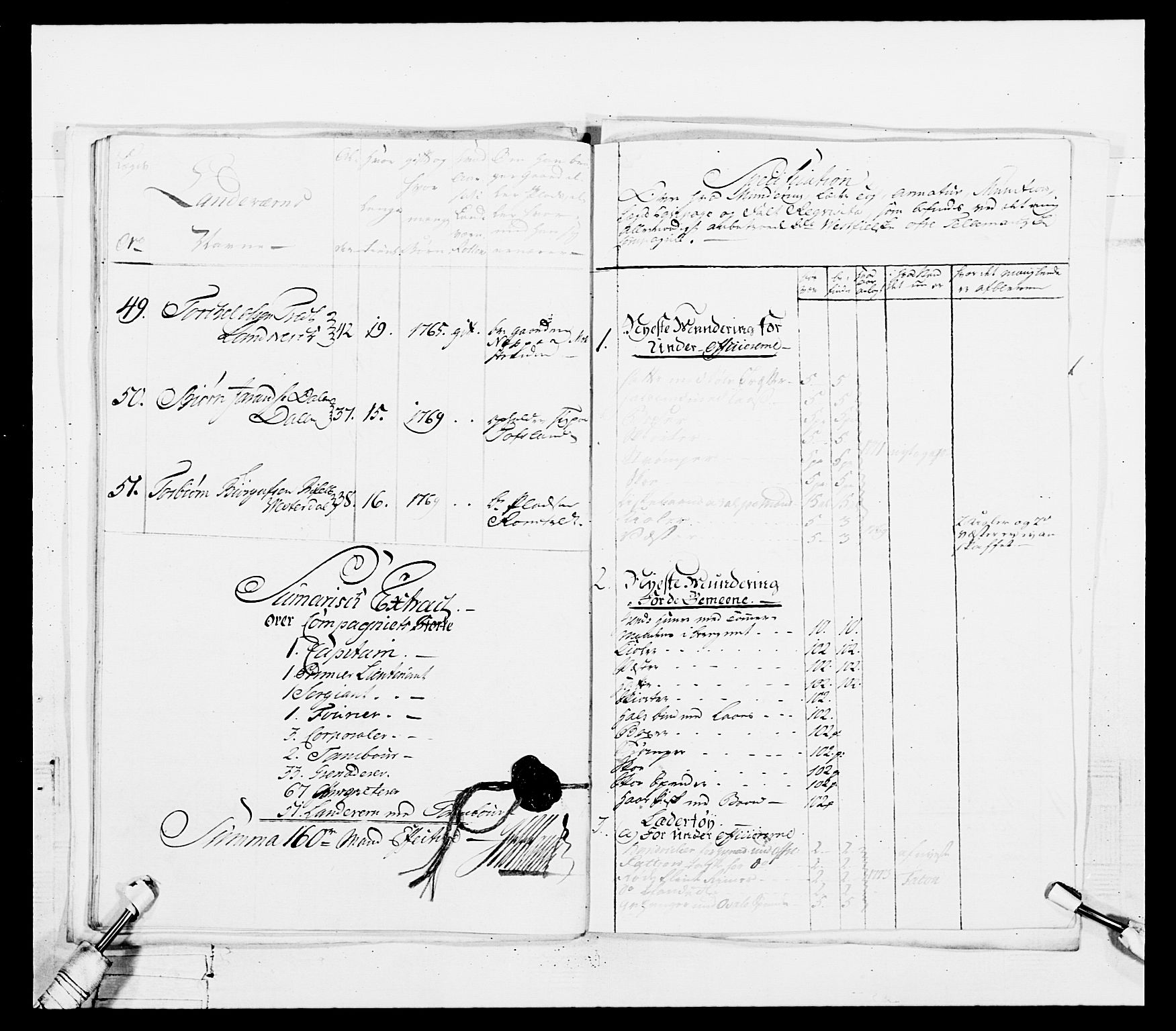 Generalitets- og kommissariatskollegiet, Det kongelige norske kommissariatskollegium, AV/RA-EA-5420/E/Eh/L0101: 1. Vesterlenske nasjonale infanteriregiment, 1766-1777, s. 368