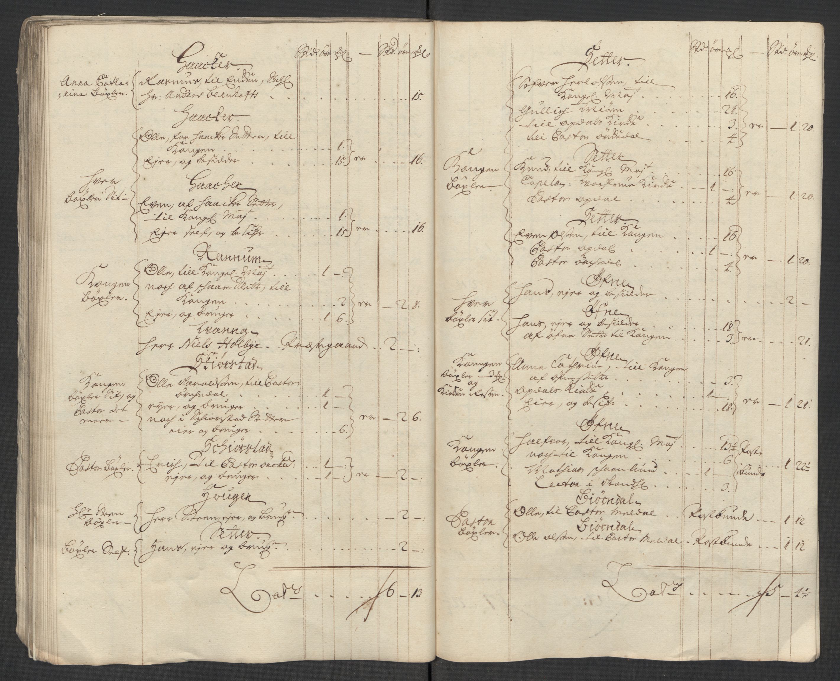 Rentekammeret inntil 1814, Reviderte regnskaper, Fogderegnskap, RA/EA-4092/R60/L3969: Fogderegnskap Orkdal og Gauldal, 1717, s. 87