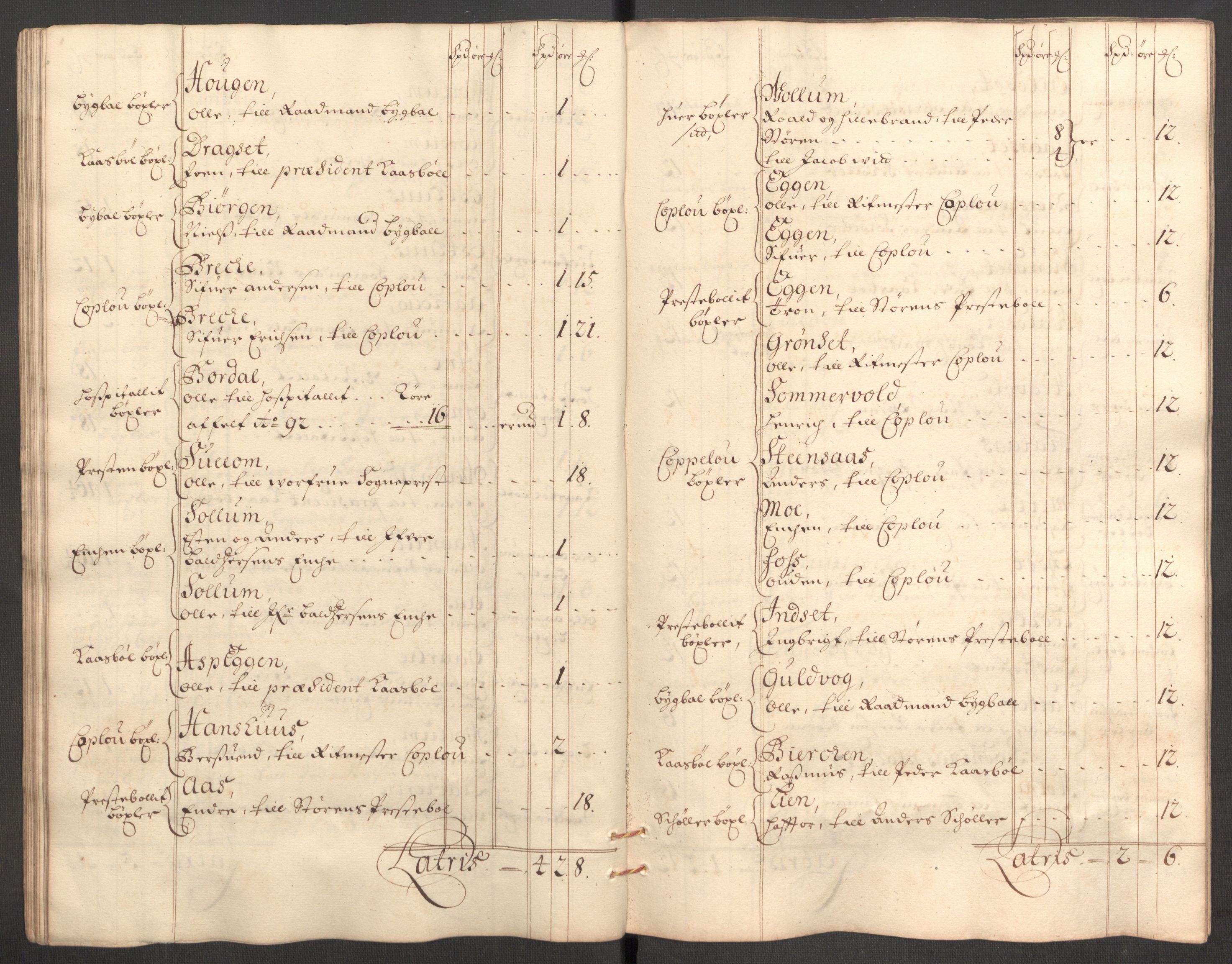 Rentekammeret inntil 1814, Reviderte regnskaper, Fogderegnskap, AV/RA-EA-4092/R60/L3946: Fogderegnskap Orkdal og Gauldal, 1696, s. 272