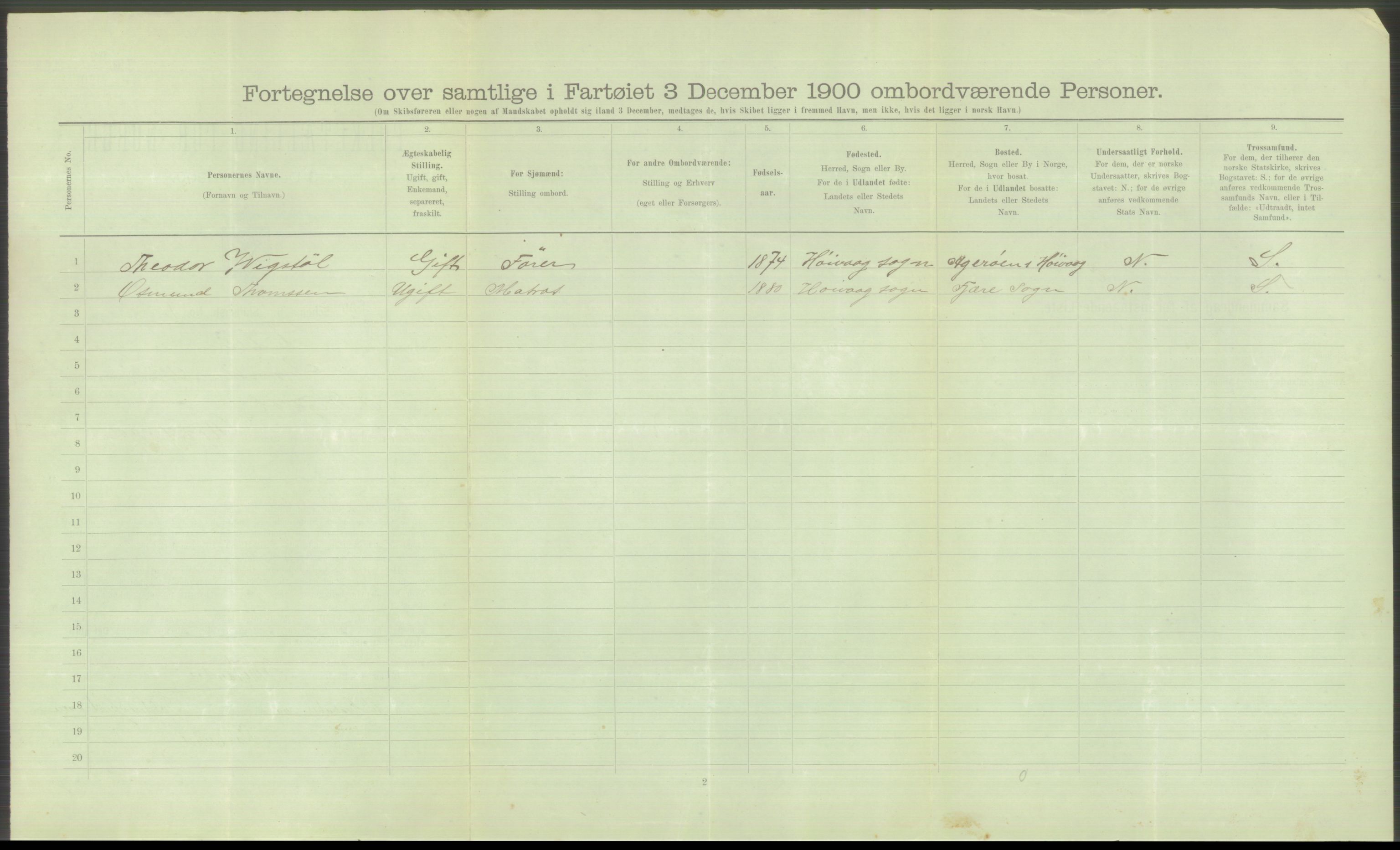 RA, Folketelling 1900 - skipslister med personlister for skip i norske havner, utenlandske havner og til havs, 1900, s. 808