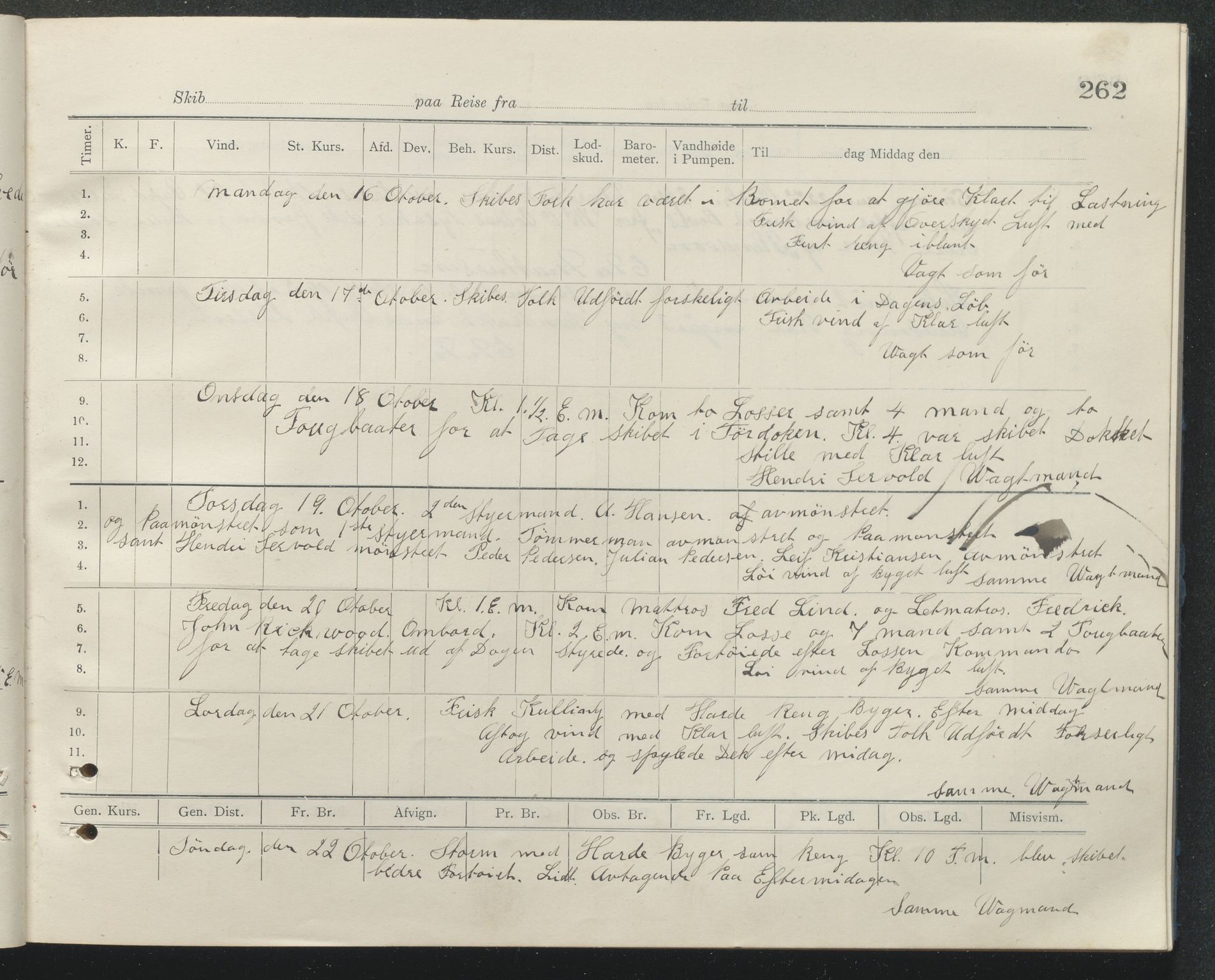 , PA-1348 Mathiesen, Erik Martinius; logbok Glendoon 1910-1911, 1910-1911, s. 262