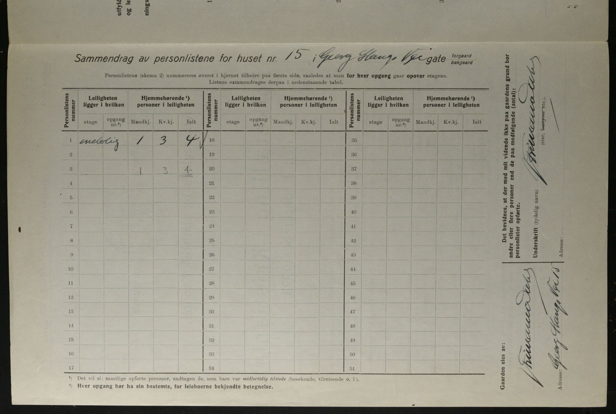 OBA, Kommunal folketelling 1.12.1923 for Kristiania, 1923, s. 32981