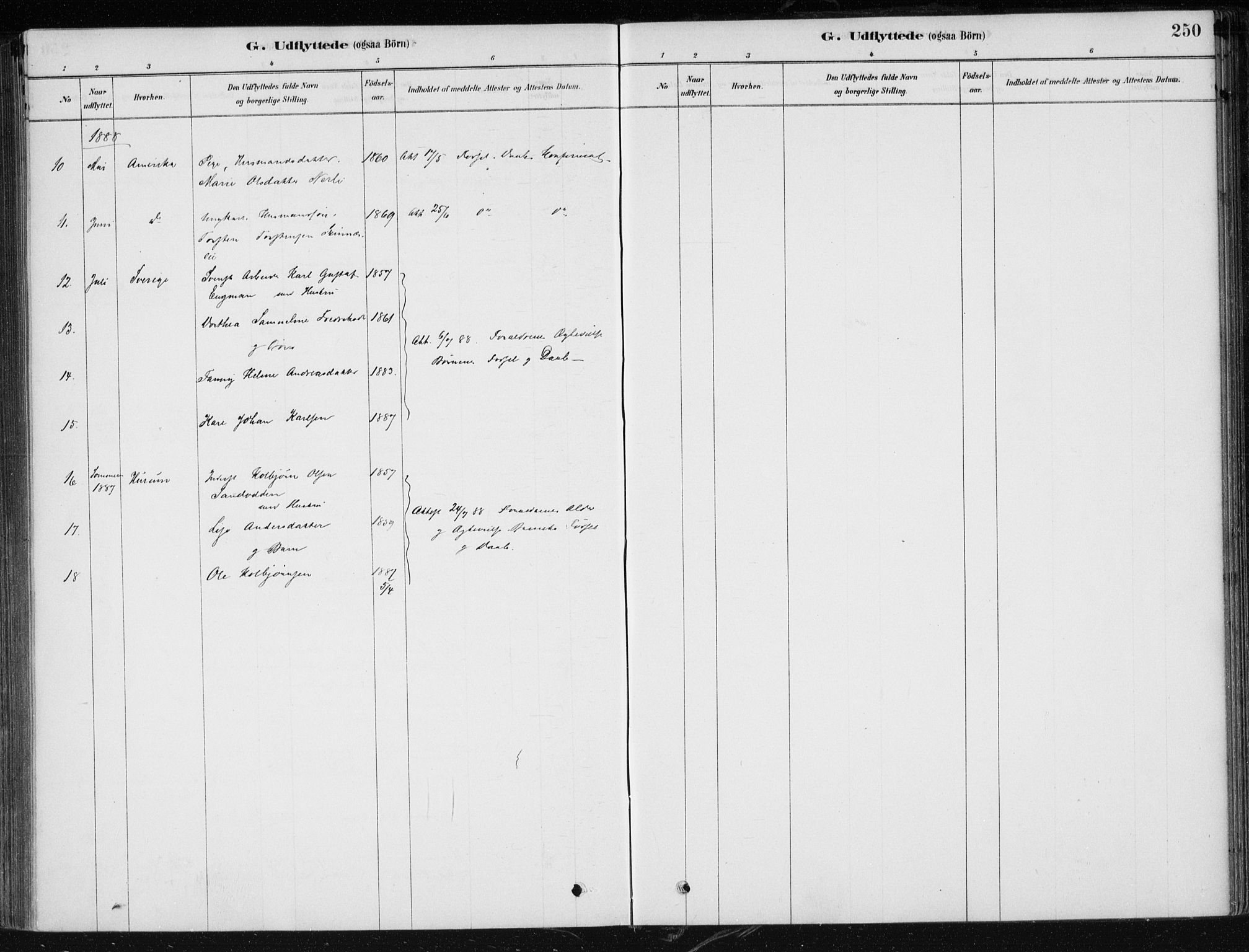 Krødsherad kirkebøker, AV/SAKO-A-19/F/Fa/L0005: Ministerialbok nr. 5, 1879-1888, s. 250