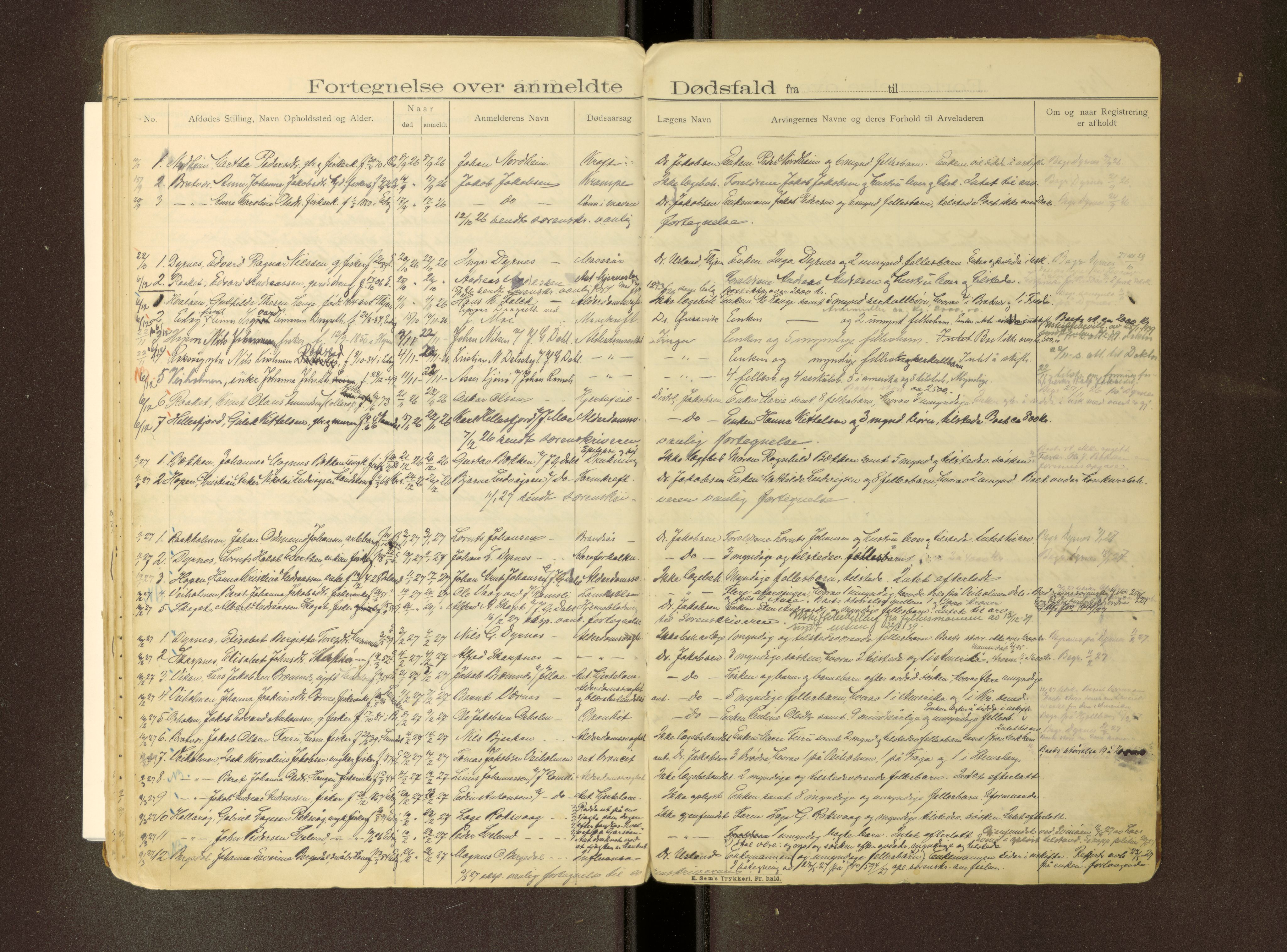 Smøla lensmannskontor, AV/SAT-A-5661/2/G/Ga/L0001: Dødsfallprotokoll, 1902-1929