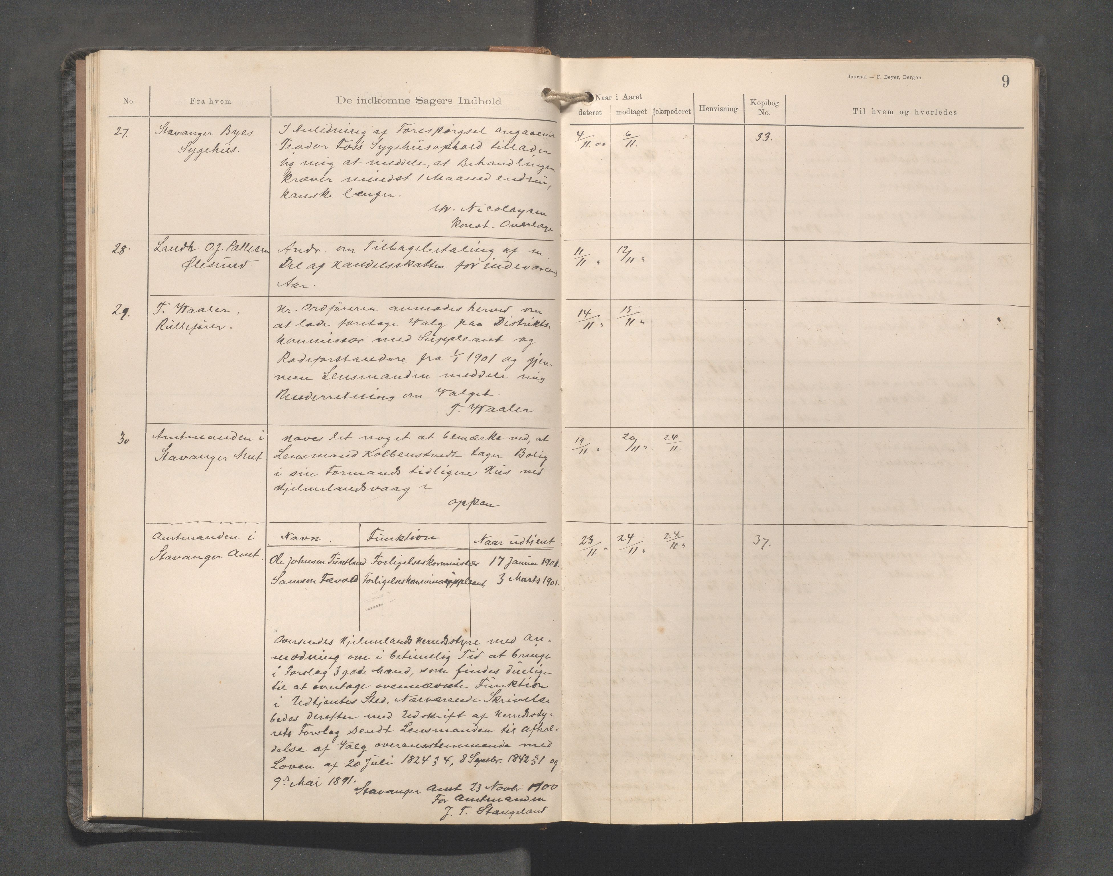 Hjelmeland kommune - Formannskapet, IKAR/K-102522/C/L0002: Journal, 1900-1907, s. 9