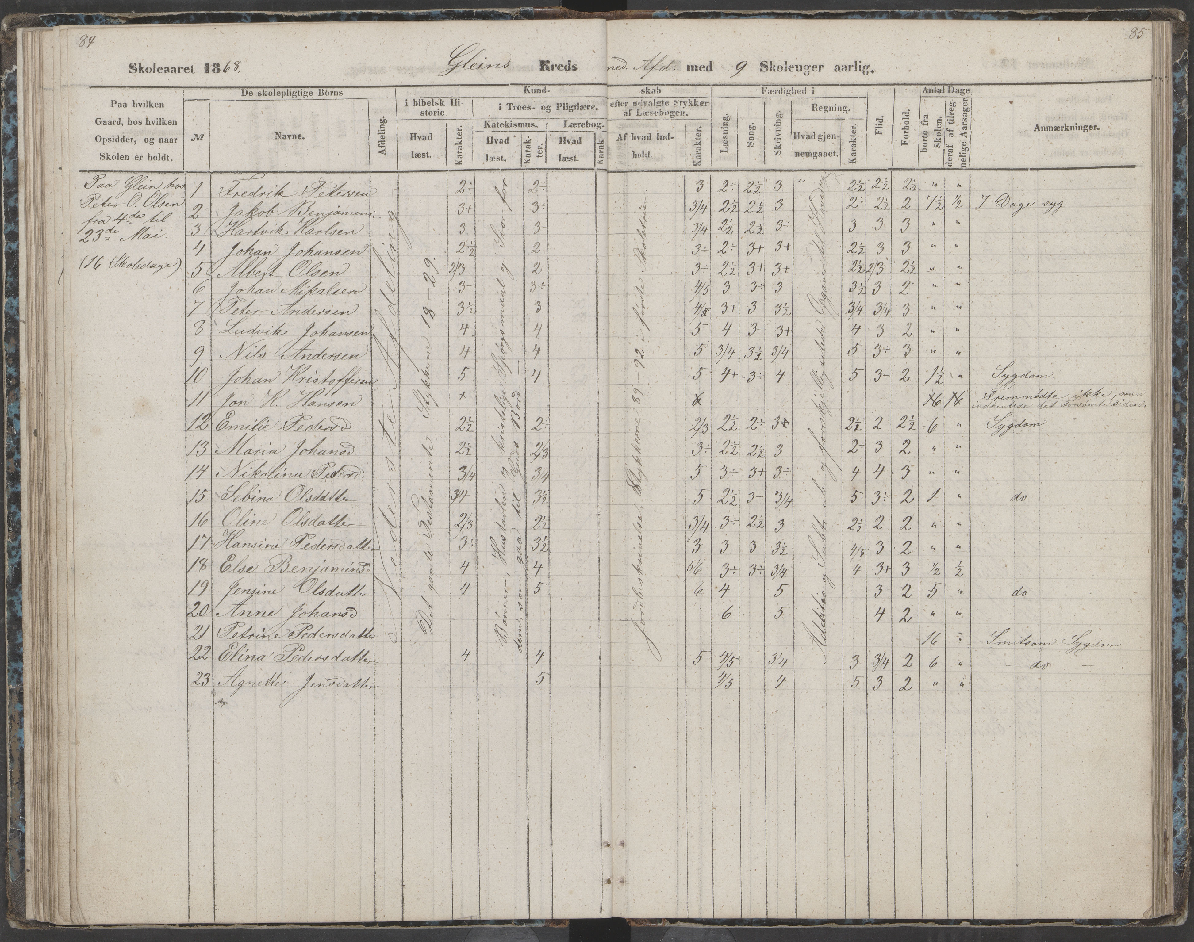 Dønna kommune. Dønnes fastskole, AIN/K-18270.510.01/442/L0002: Skoleprotokoll, 1864-1871