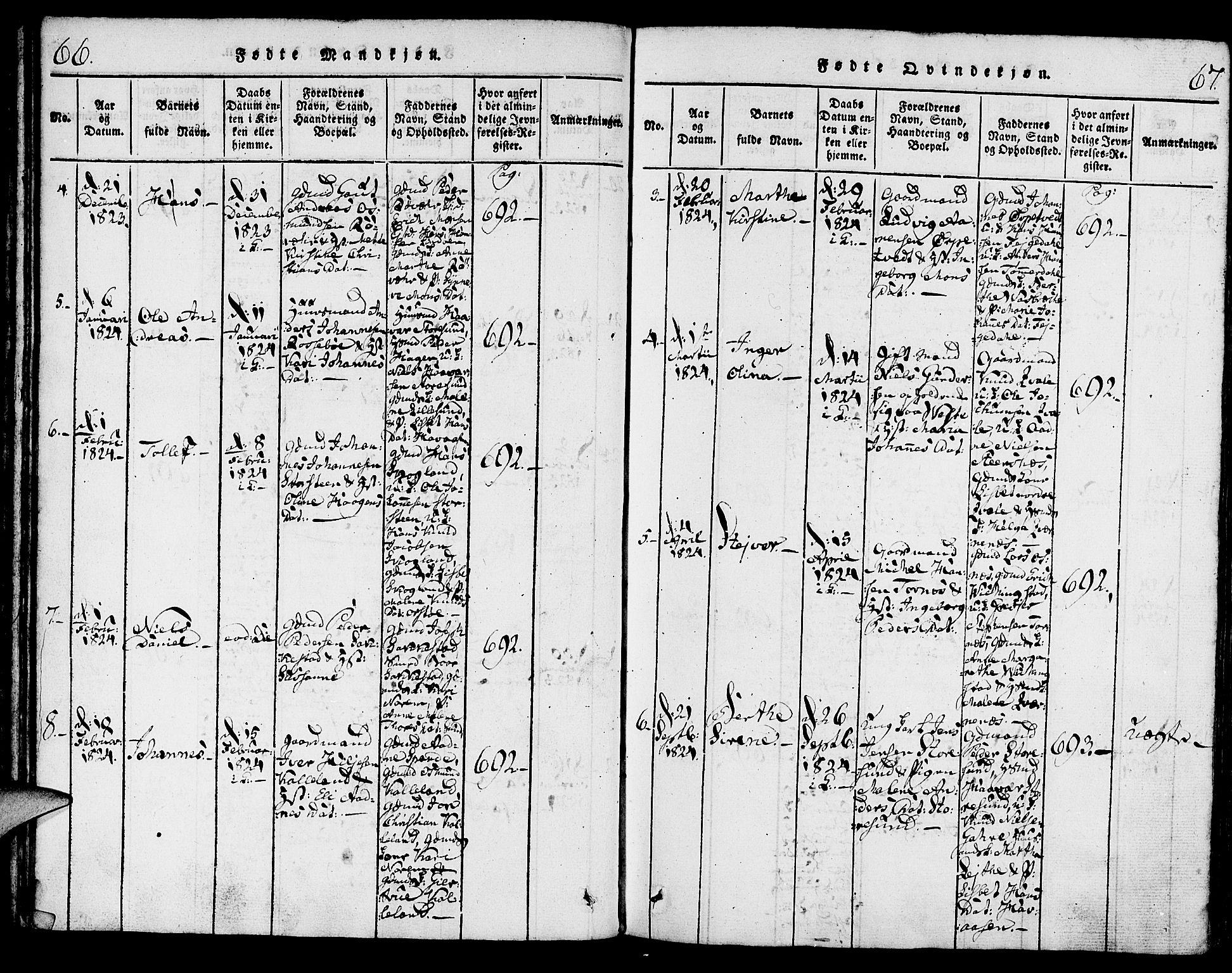 Torvastad sokneprestkontor, AV/SAST-A -101857/H/Ha/Haa/L0004: Ministerialbok nr. A 4, 1817-1836, s. 66-67