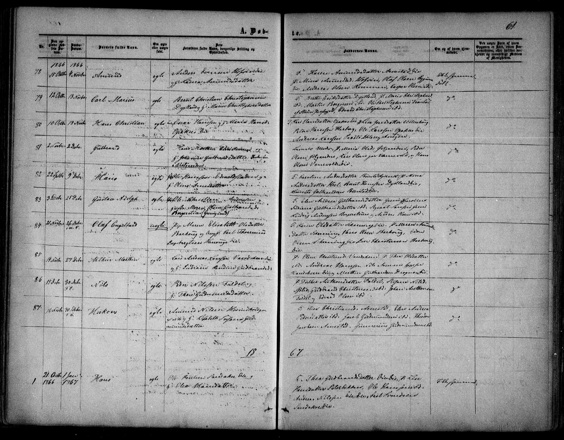 Nes prestekontor Kirkebøker, AV/SAO-A-10410/F/Fa/L0008: Ministerialbok nr. I 8, 1859-1874, s. 61