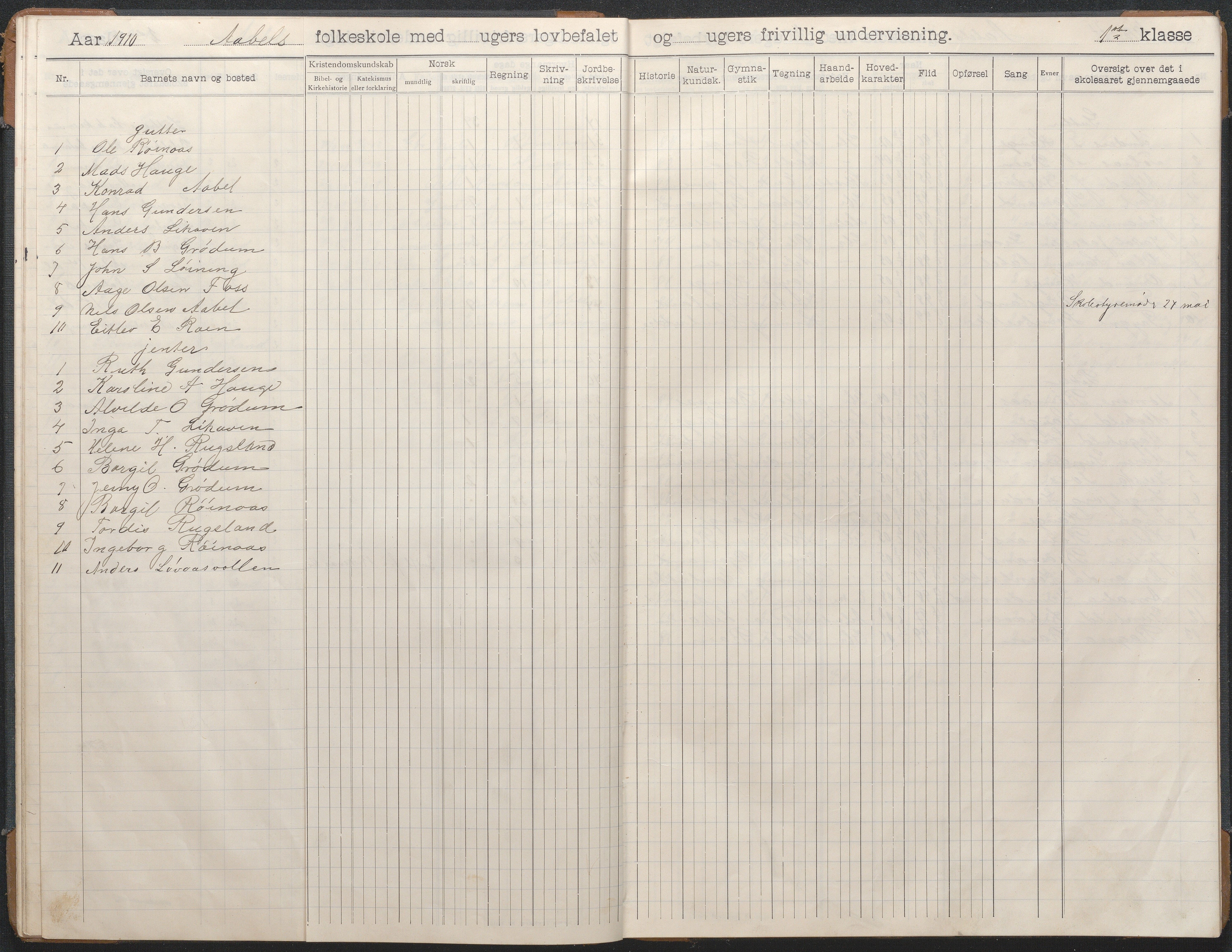 Birkenes kommune, Åbål, Svaland og Røynås skolekretser, AAKS/KA0928-550h_91/F02/L0003: Skoleprotokoll Åbål, 1907-1921