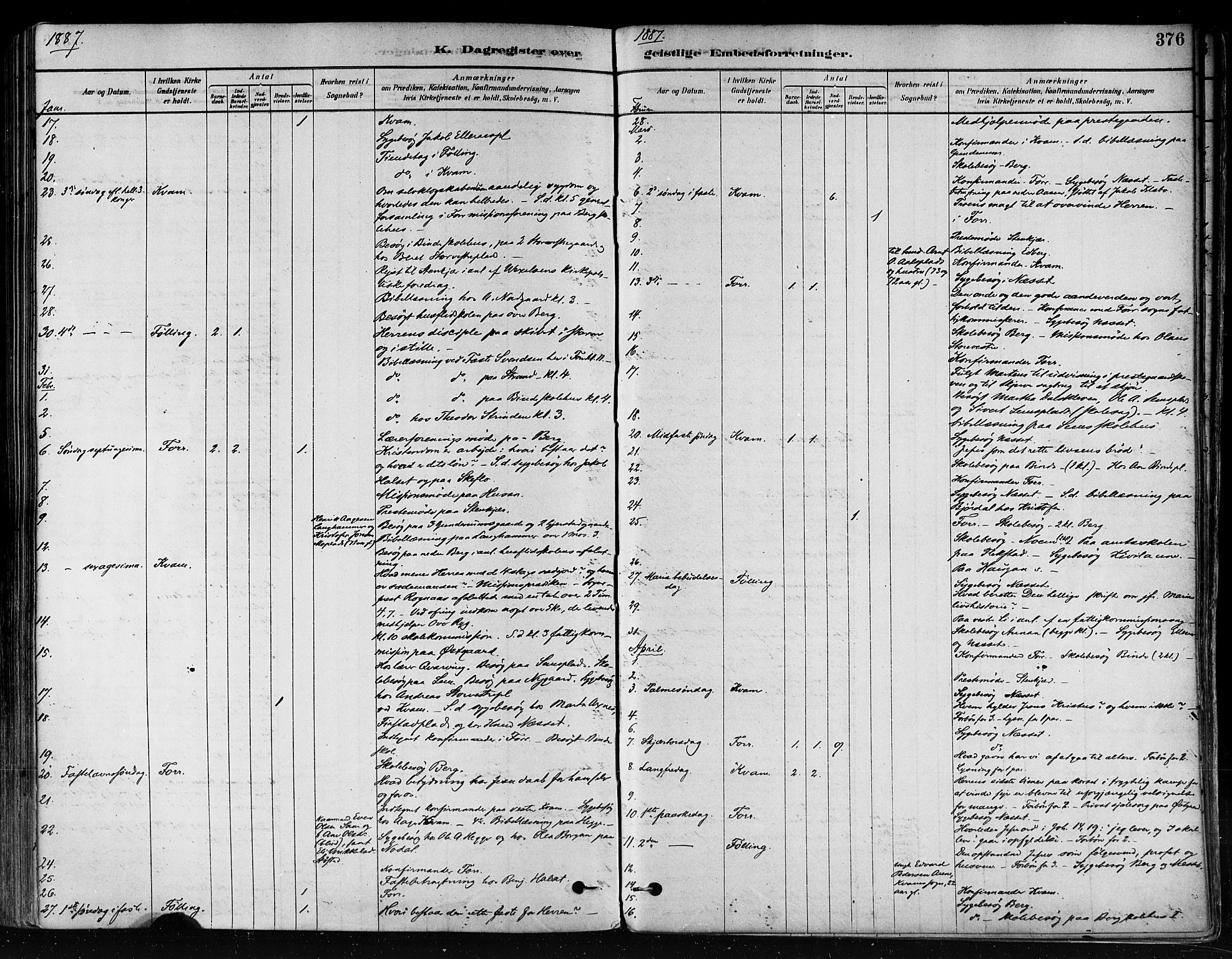 Ministerialprotokoller, klokkerbøker og fødselsregistre - Nord-Trøndelag, SAT/A-1458/746/L0448: Ministerialbok nr. 746A07 /1, 1878-1900, s. 376
