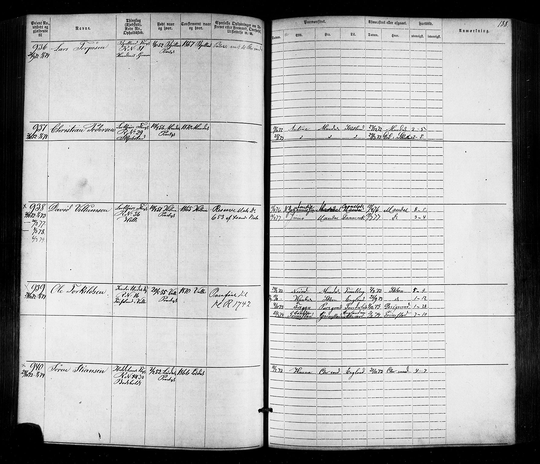 Mandal mønstringskrets, SAK/2031-0016/F/Fa/L0005: Annotasjonsrulle nr 1-1909 med register, Y-15, 1868-1880, s. 223
