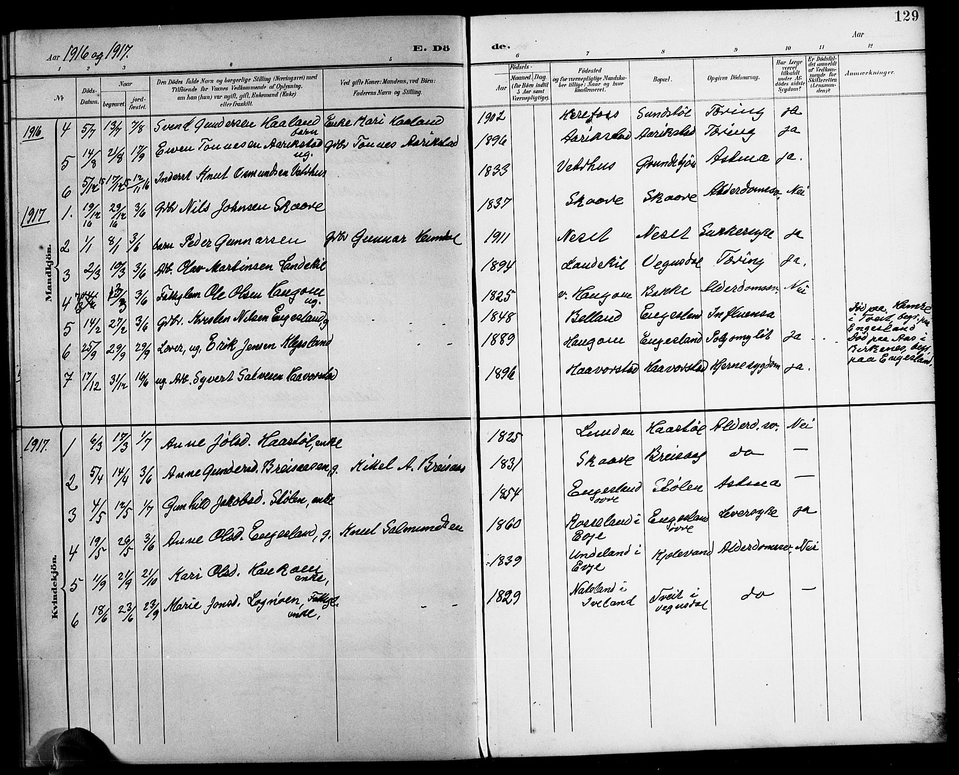 Herefoss sokneprestkontor, AV/SAK-1111-0019/F/Fb/Fbb/L0003: Klokkerbok nr. B 3, 1892-1917, s. 129