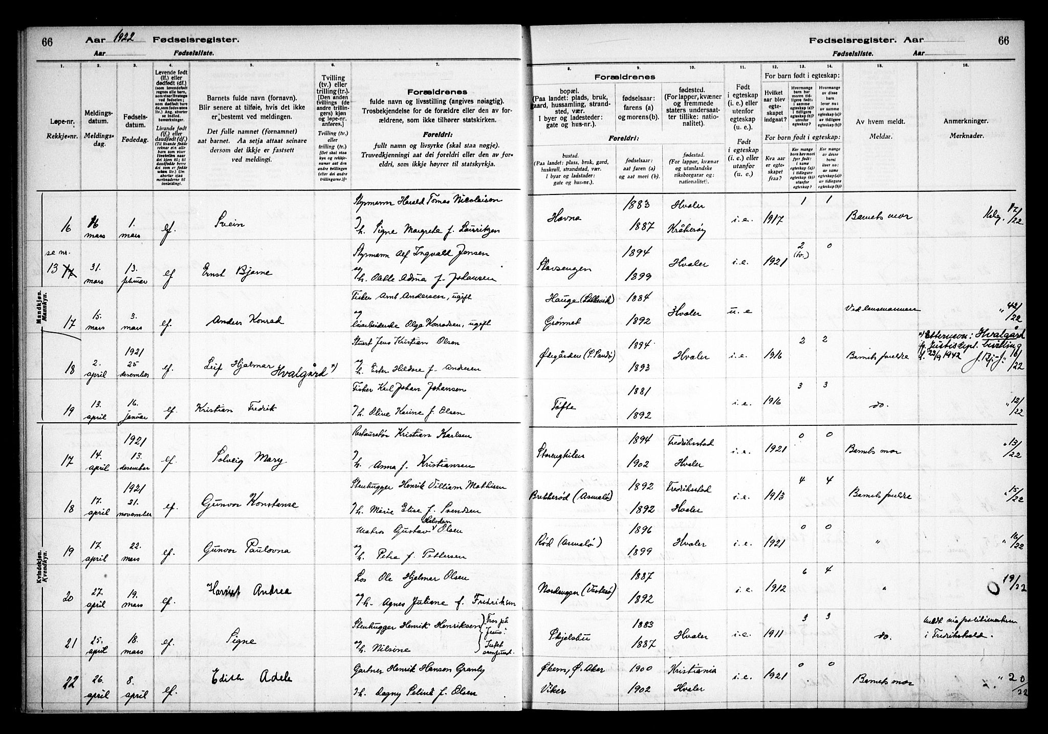 Hvaler prestekontor Kirkebøker, AV/SAO-A-2001/J/Ja/L0001: Fødselsregister nr. I 1, 1916-1938, s. 66