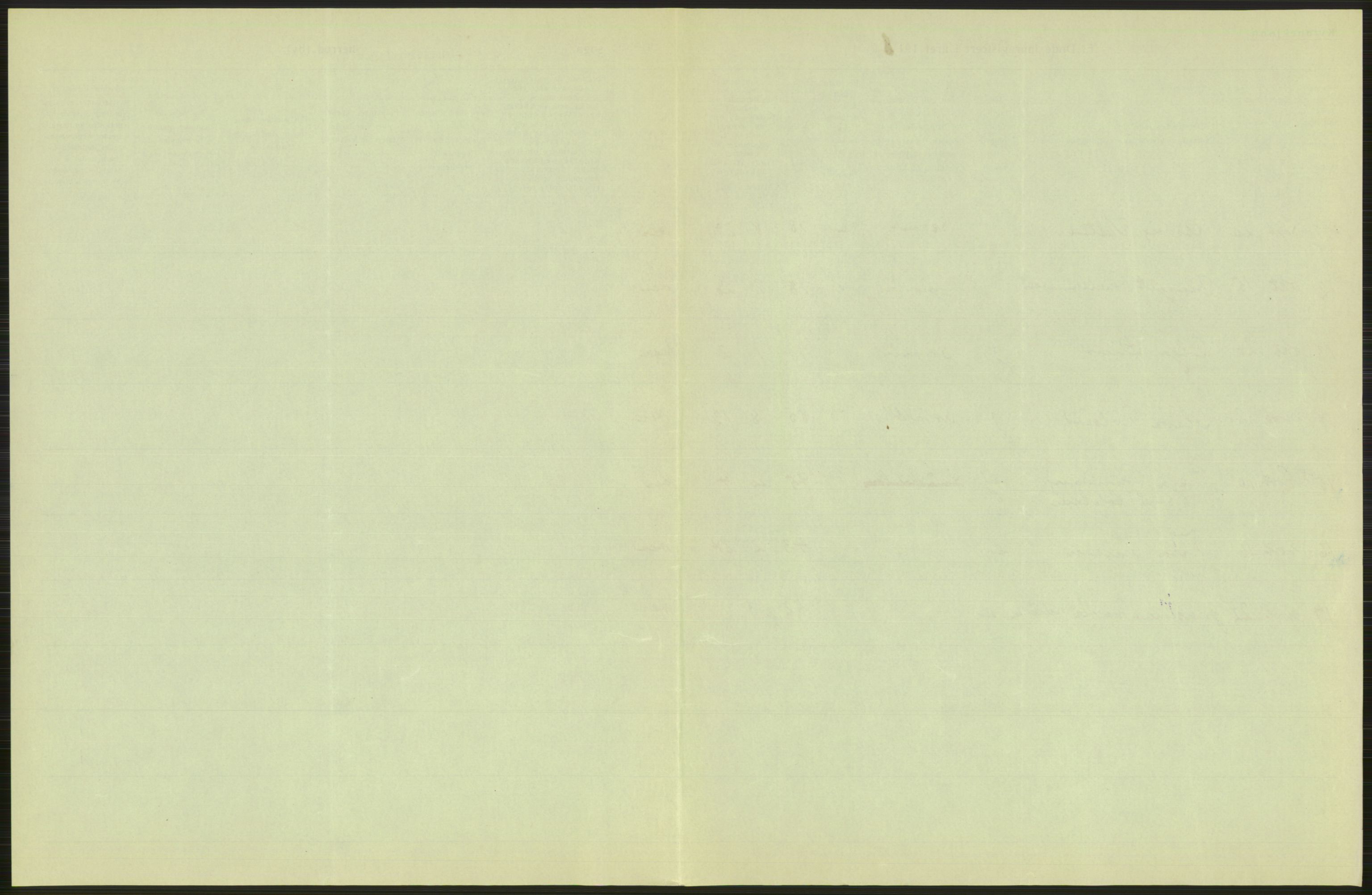 Statistisk sentralbyrå, Sosiodemografiske emner, Befolkning, AV/RA-S-2228/D/Df/Dfb/Dfbh/L0014: Hedemarkens fylke: Døde. Bygder og byer., 1918, s. 137