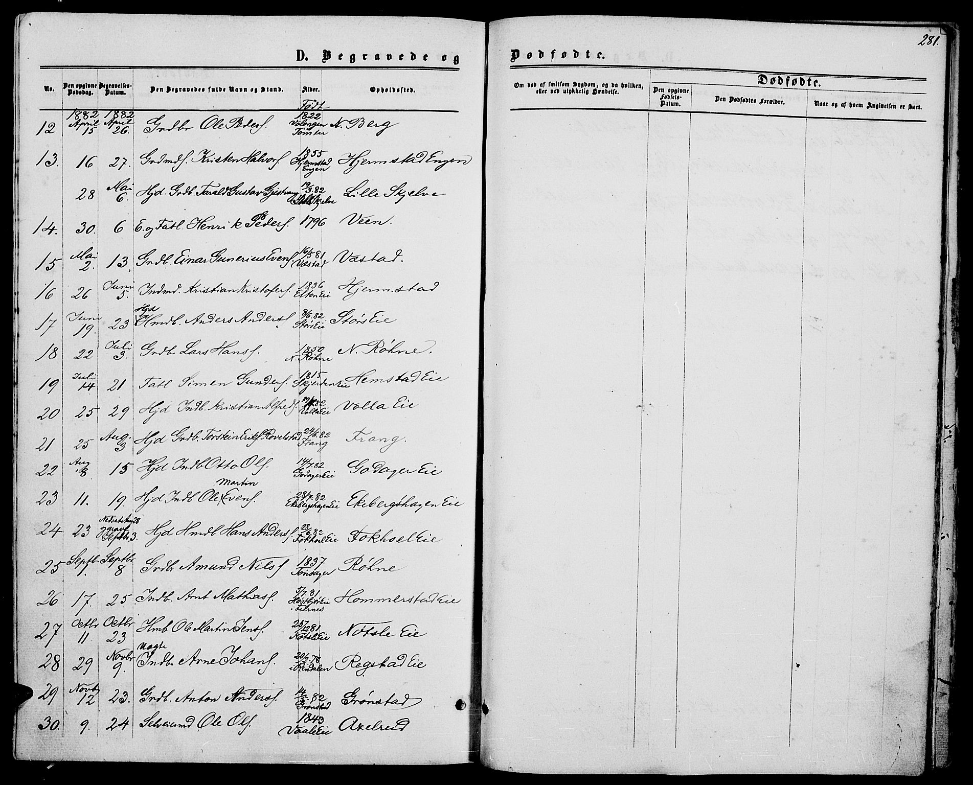 Stange prestekontor, AV/SAH-PREST-002/L/L0006: Klokkerbok nr. 6, 1864-1882, s. 281