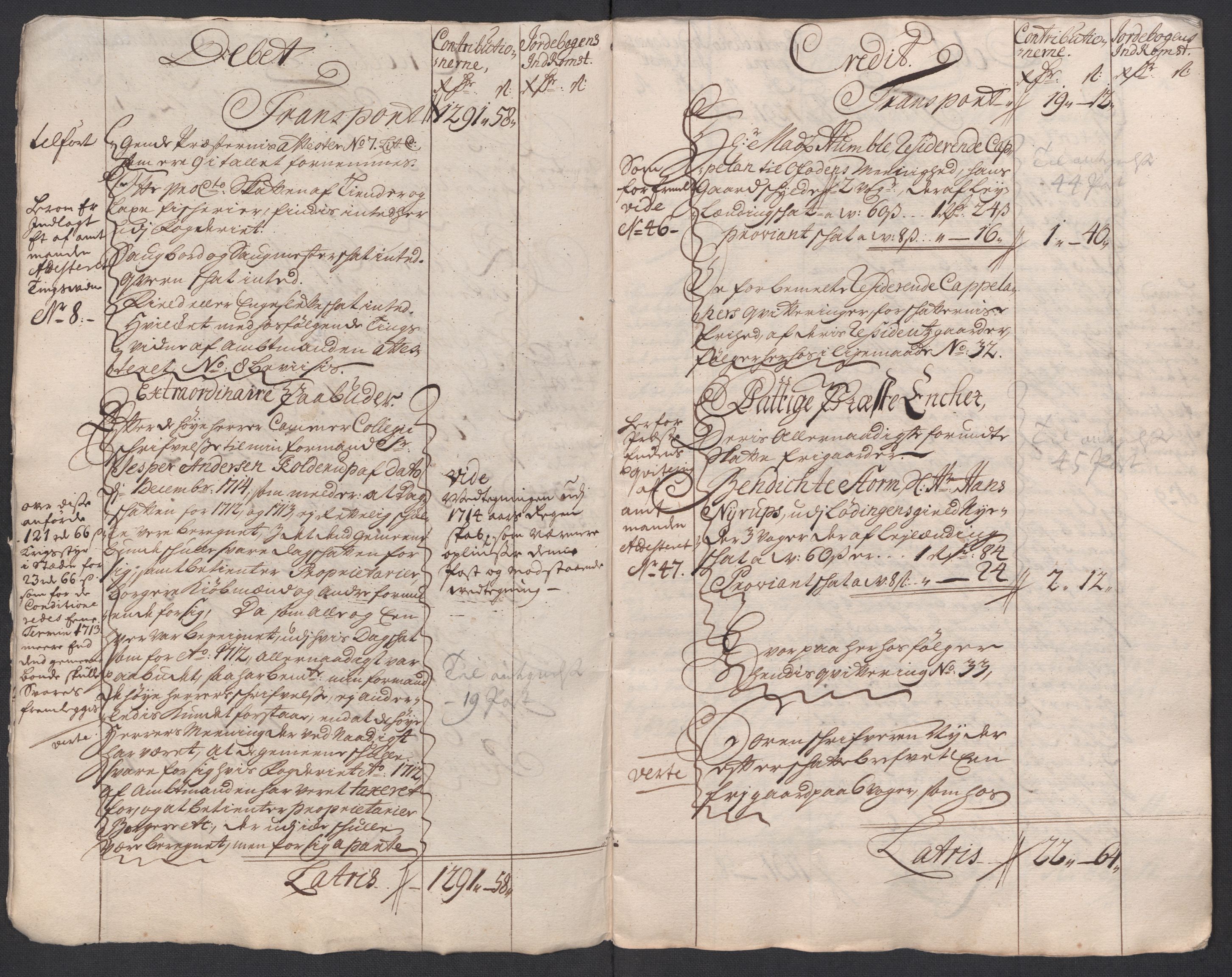 Rentekammeret inntil 1814, Reviderte regnskaper, Fogderegnskap, RA/EA-4092/R66/L4585: Fogderegnskap Salten, 1715, s. 7