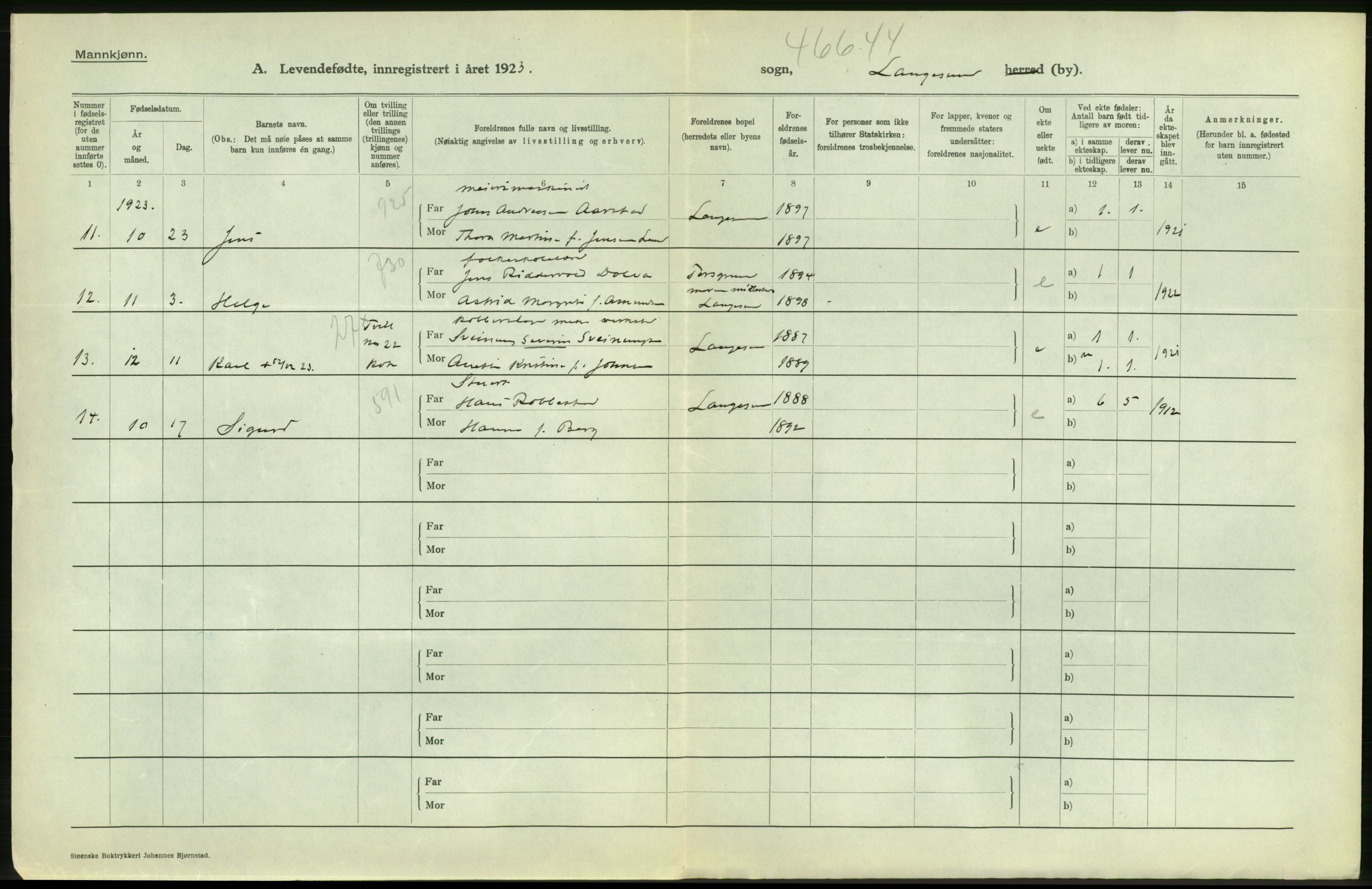 Statistisk sentralbyrå, Sosiodemografiske emner, Befolkning, RA/S-2228/D/Df/Dfc/Dfcc/L0019: Telemark fylke: Levendefødte menn og kvinner. Bygder og byer., 1923, s. 518