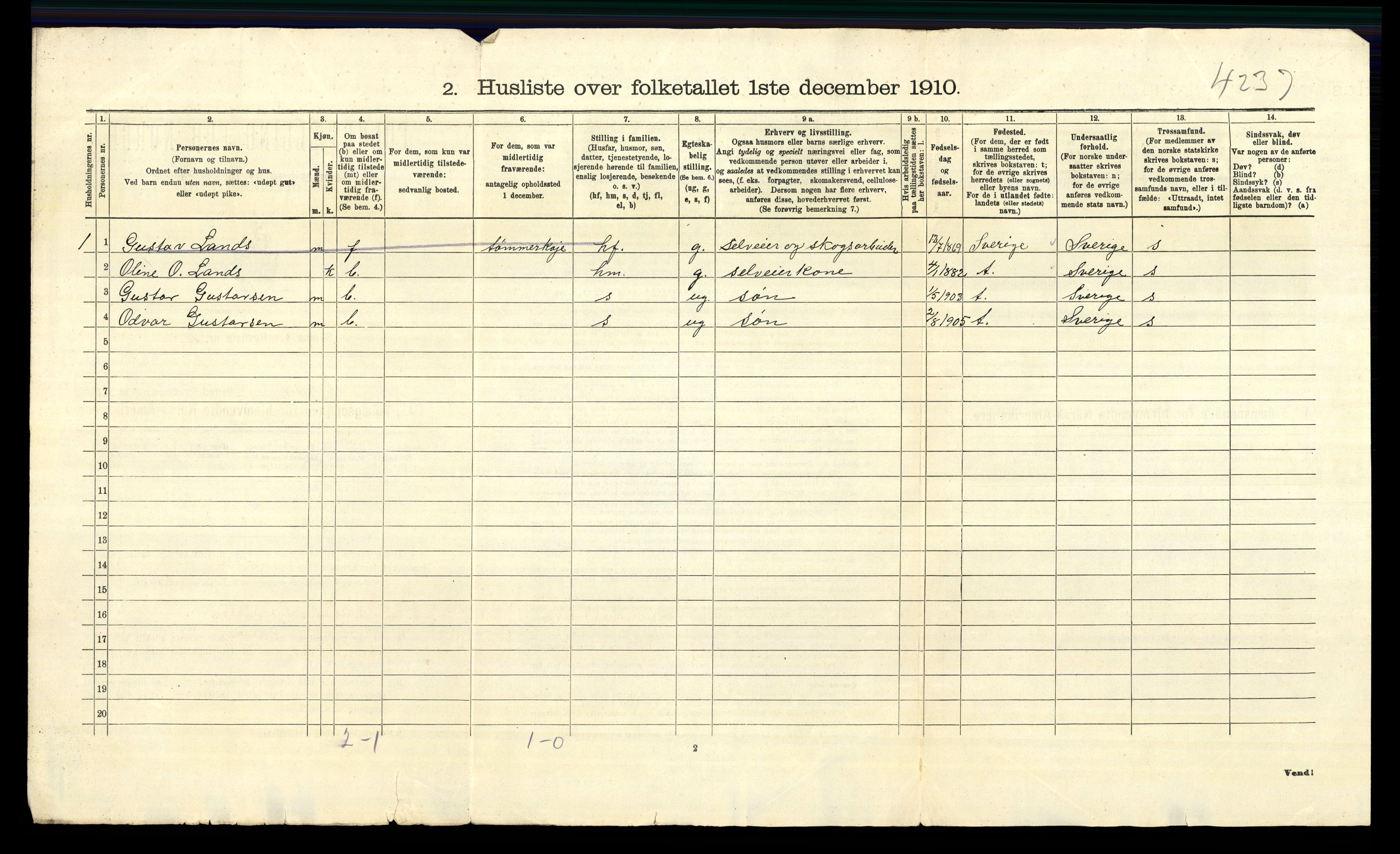 RA, Folketelling 1910 for 0428 Trysil herred, 1910, s. 72