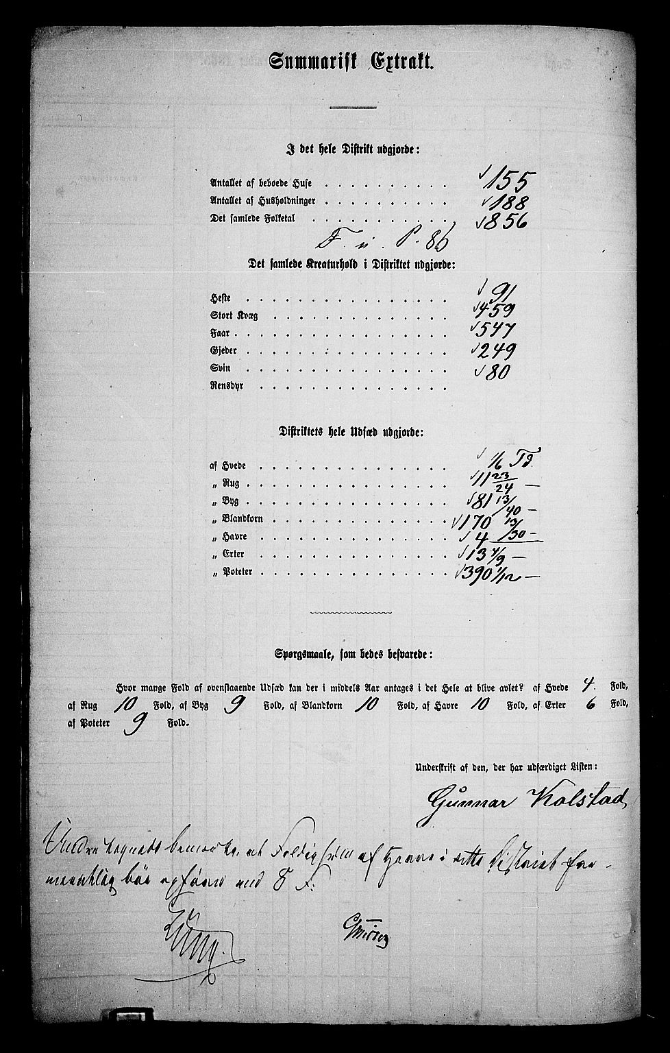 RA, Folketelling 1865 for 0524L Fåberg prestegjeld, Fåberg sokn og Lillehammer landsokn, 1865, s. 156