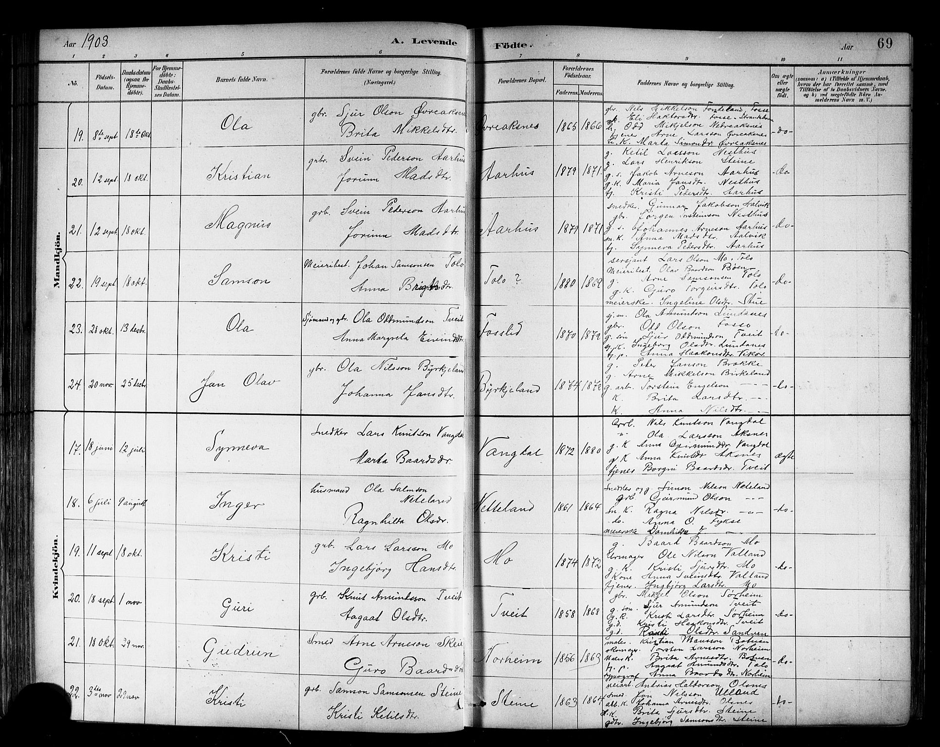 Kvam sokneprestembete, AV/SAB-A-76201/H/Hab: Klokkerbok nr. B 3, 1884-1916, s. 69