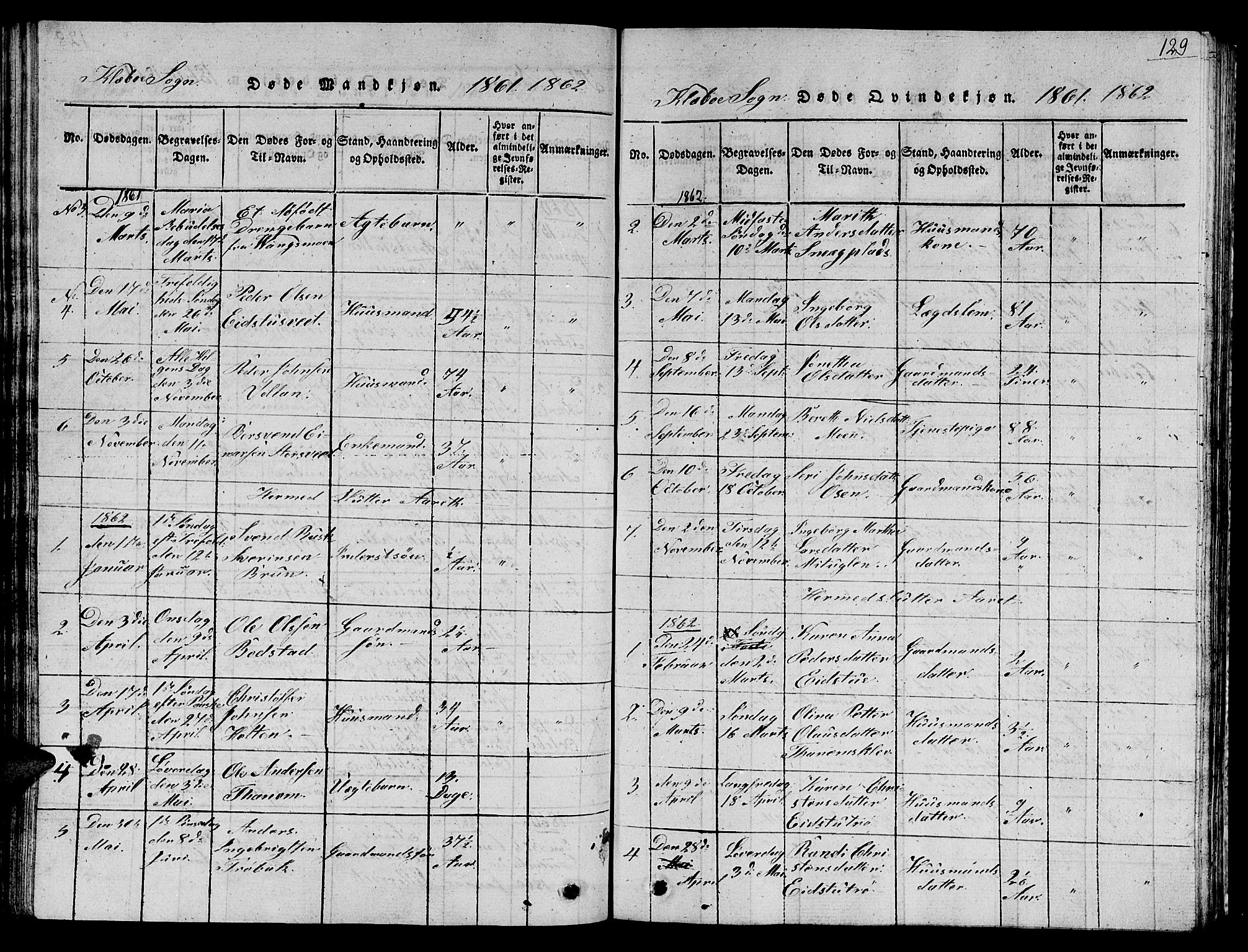 Ministerialprotokoller, klokkerbøker og fødselsregistre - Sør-Trøndelag, SAT/A-1456/618/L0450: Klokkerbok nr. 618C01, 1816-1865, s. 129